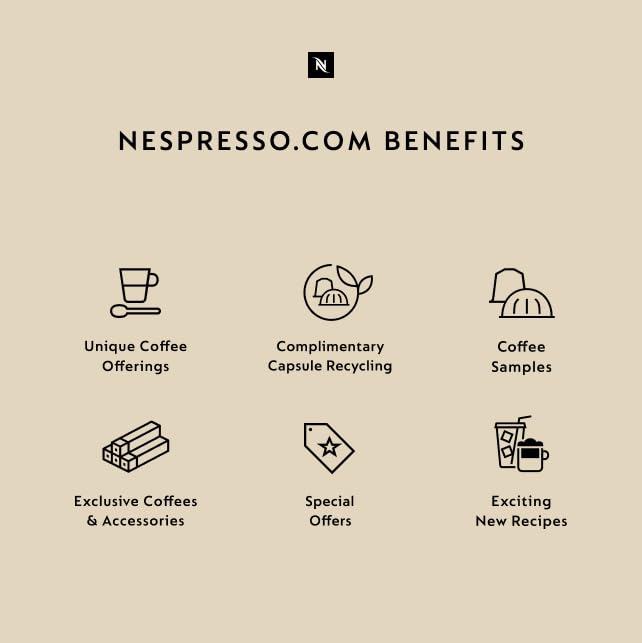 Nespresso Capsules Vertuo, Double Espresso Chiaro, Medium Roast Espresso Coffee, 30-Count Coffee Pods, Brews 2.7oz.