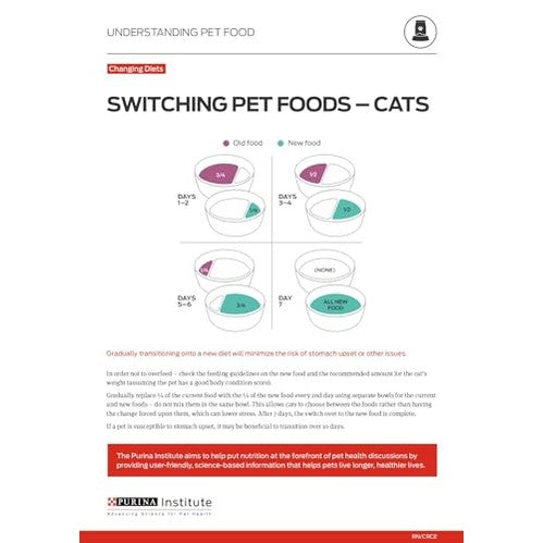 Purina ONE Natural Dry Cat Food, Tender Selects Blend With Real Salmon - 7 lb. Bag