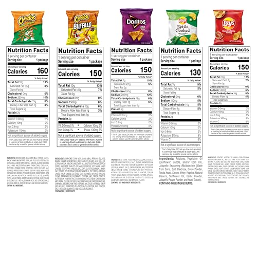 Frito-Lay Ultimate Classic Snacks Package, Variety Assortment of Chips, Cookies, Crackers, & Nuts, (Pack of 40) (Packaging May Vary)