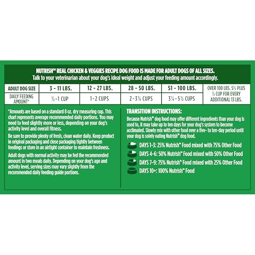 Nutrish Dry Dog Food, Real Chicken & Veggies Recipe Whole Health Blend, 6 lb. Bag (Rachael Ray)