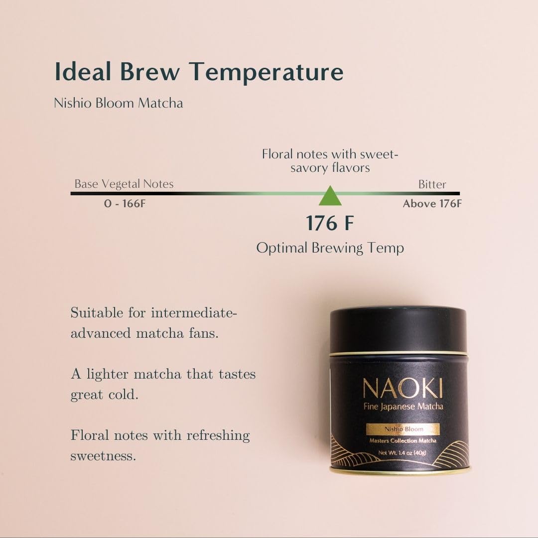 Naoki Matcha Superior Ceremonial Blend – Authentic Japanese First Harvest Ceremonial Grade Matcha Green Tea Powder from Uji, Kyoto (40g / 1.4oz)