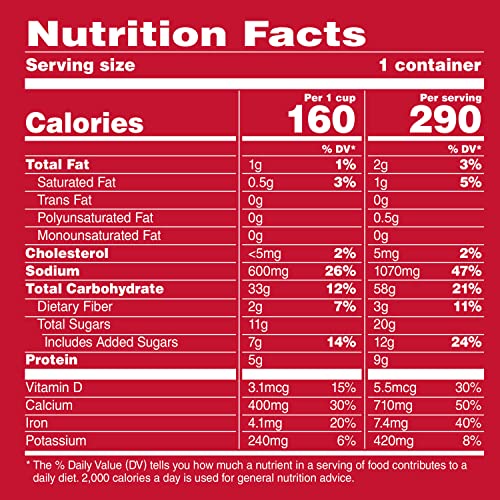 SpaghettiOs Canned Pasta with Meatballs, 15.6 oz Can (12 Pack)