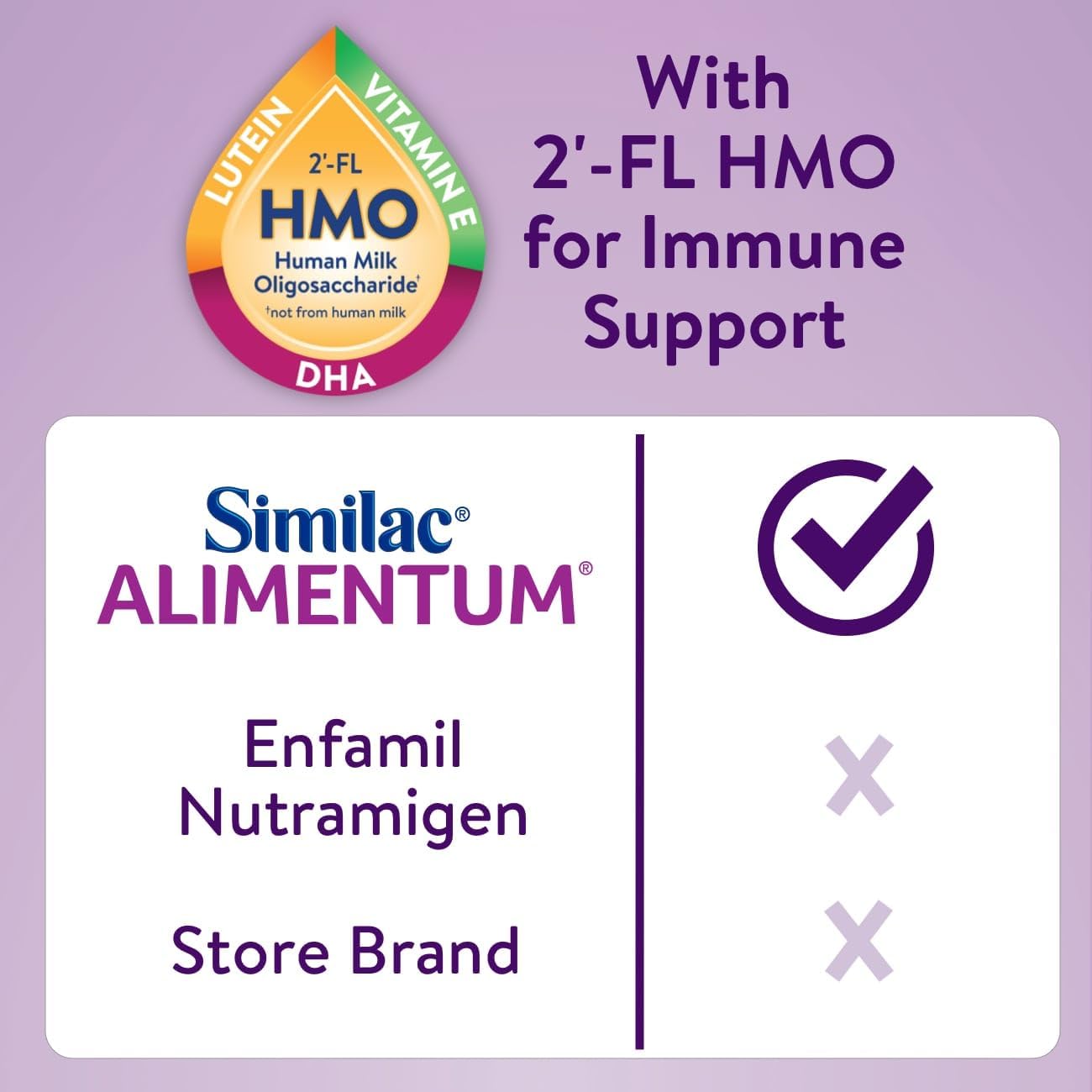 Similac Alimentum With 2'-FL HMO Hypoallergenic Infant Formula, for Food Allergies and Colic Due to Protein Sensitivity, Baby Formula Powder, 19.8-oz Value Can
