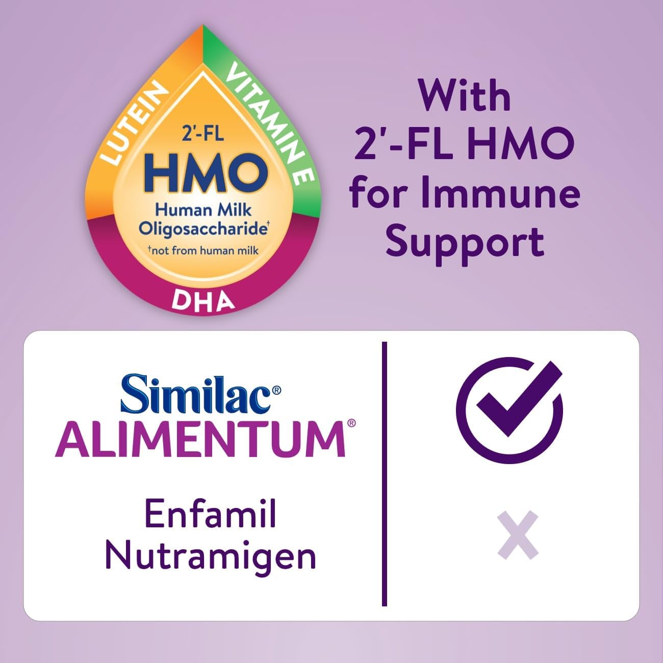 Similac Alimentum with 2'-FL HMO Hypoallergenic Infant Formula, for Food Allergies and Colic Due to Protein Sensitivity, Ready-to-Feed Baby Formula, 8-fl-oz Bottle, Pack of 24