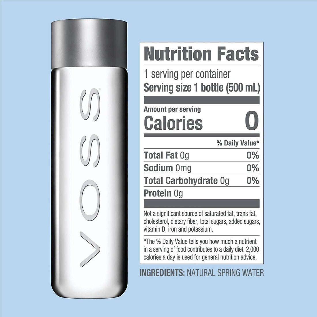 VOSS Premium Still Bottled Natural Water - BPA-Free - High Grade PET - Recyclable Plastic - Pure Drinking Water with Unique & Iconic Bottle Design - 24 Pack
