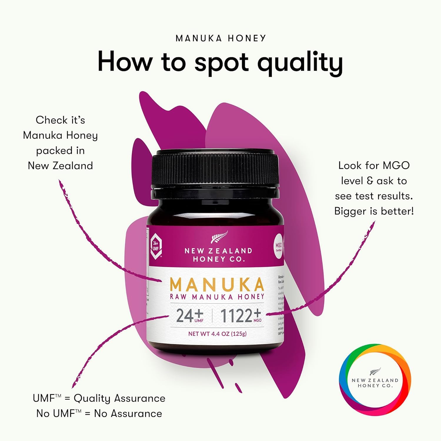 New Zealand Honey Co. Raw Manuka Honey UMF 24+ / MGO 1122+ | 4.4oz | 125g | Medical Grade Raw Honey