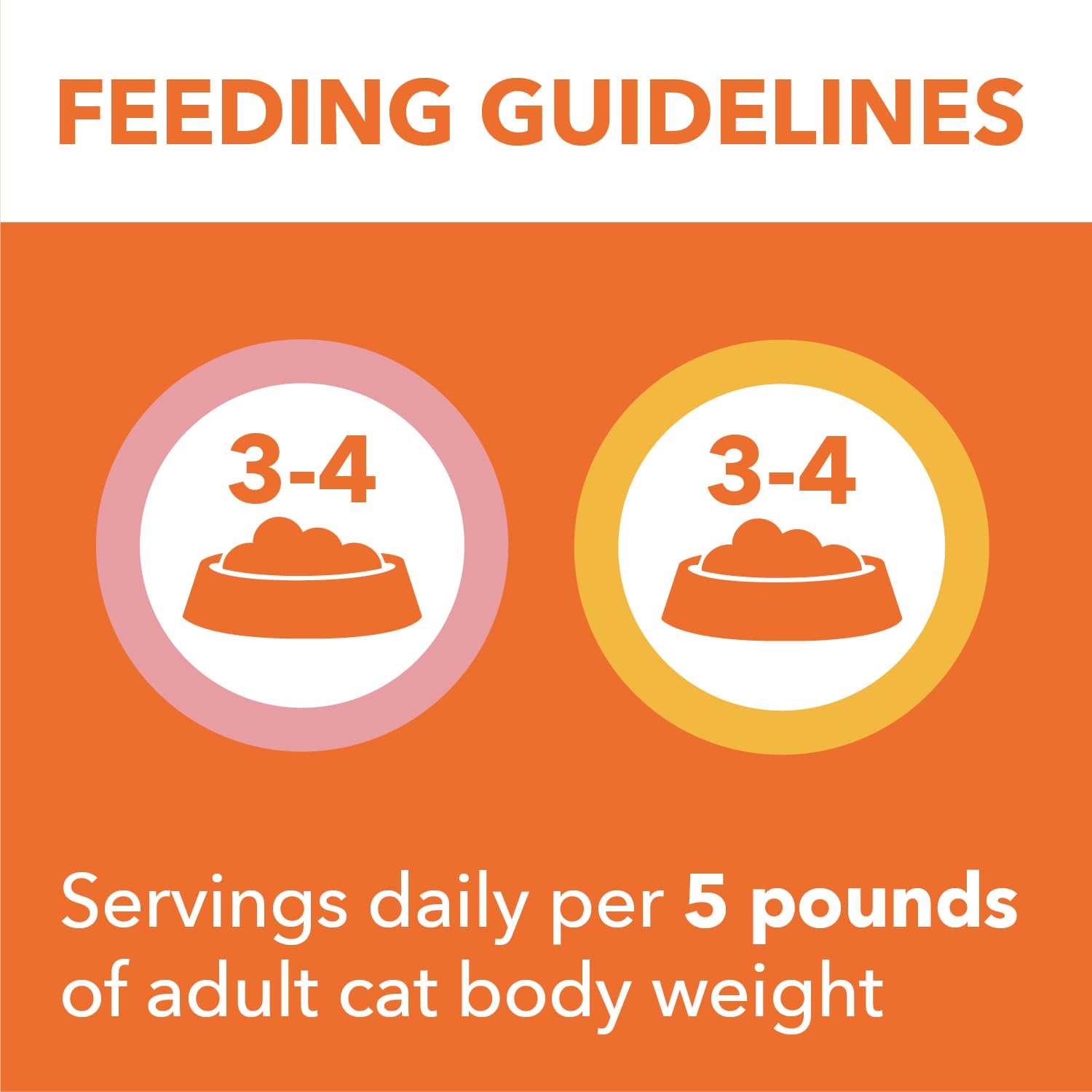 IAMS Perfect Portions Healthy Adult Wet Cat Food Pate, Chicken and Tuna Recipe Variety Pack, Easy Peel Twin-Pack Trays (12 Count, 24 Servings) (Pack of 2)