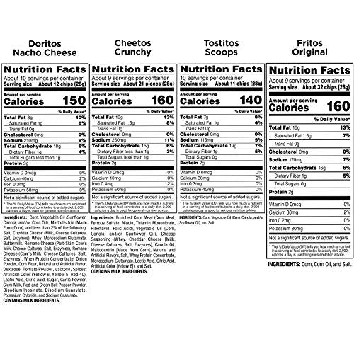 Frito-Lay Ultimate Classic Snacks Package, Variety Assortment of Chips, Cookies, Crackers, & Nuts, (Pack of 40) (Packaging May Vary)