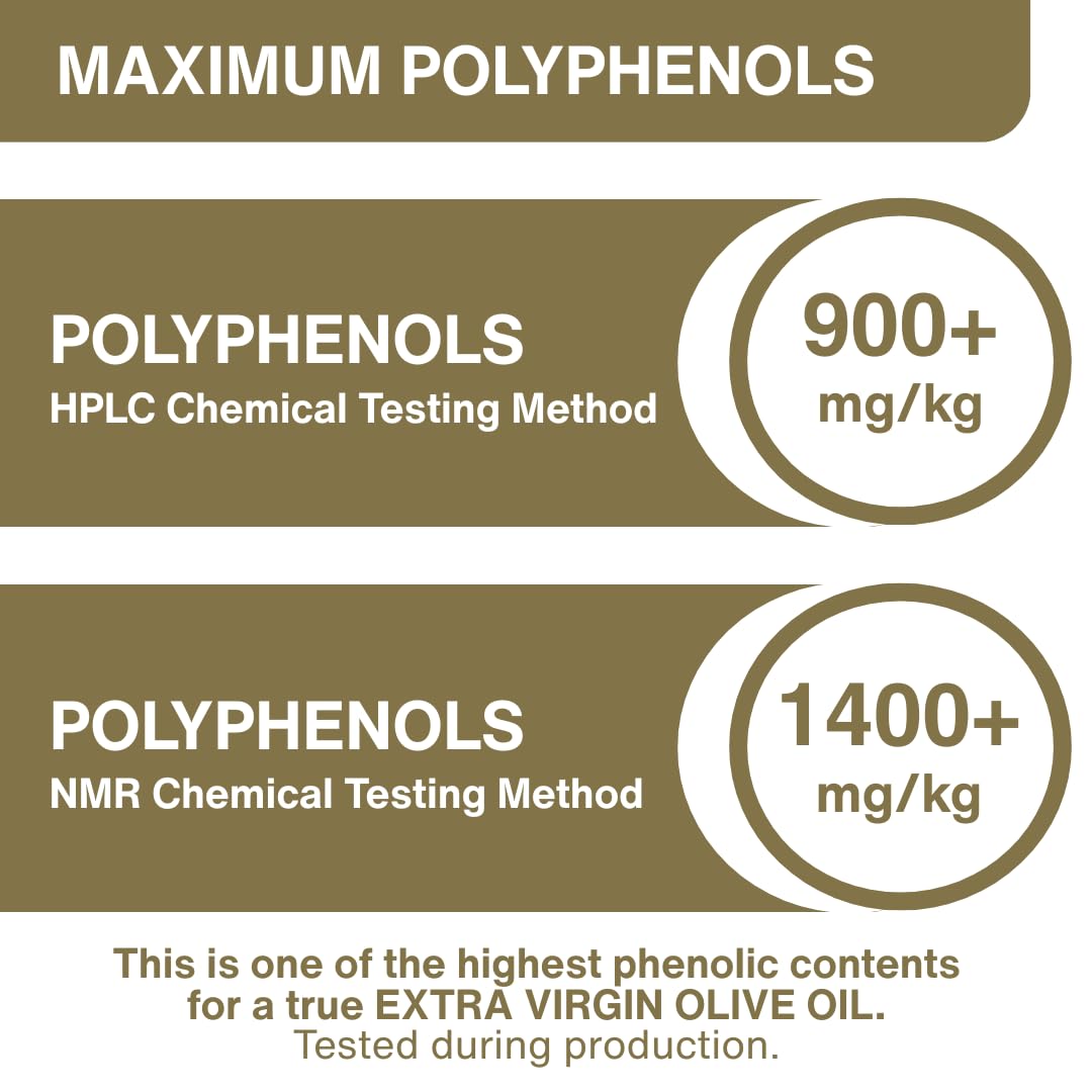 P.J. KABOS 2025/26 Fresh Harvest, Extremely High Phenolic (900+ mg/kg), USDA Organic Greek Extra Virgin Olive Oil, Kosher, Cold Extracted, 16.9oz Glass Bottle, PJ KABOS “Family Reserve Organic - Phenolic Shot”