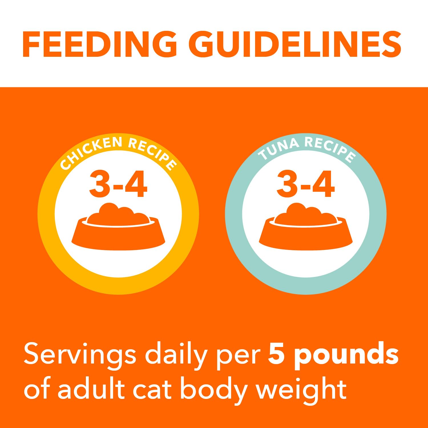 IAMS Perfect Portions Healthy Adult Wet Cat Food Pate, Chicken and Tuna Recipe Variety Pack, Easy Peel Twin-Pack Trays (12 Count, 24 Servings) (Pack of 2)