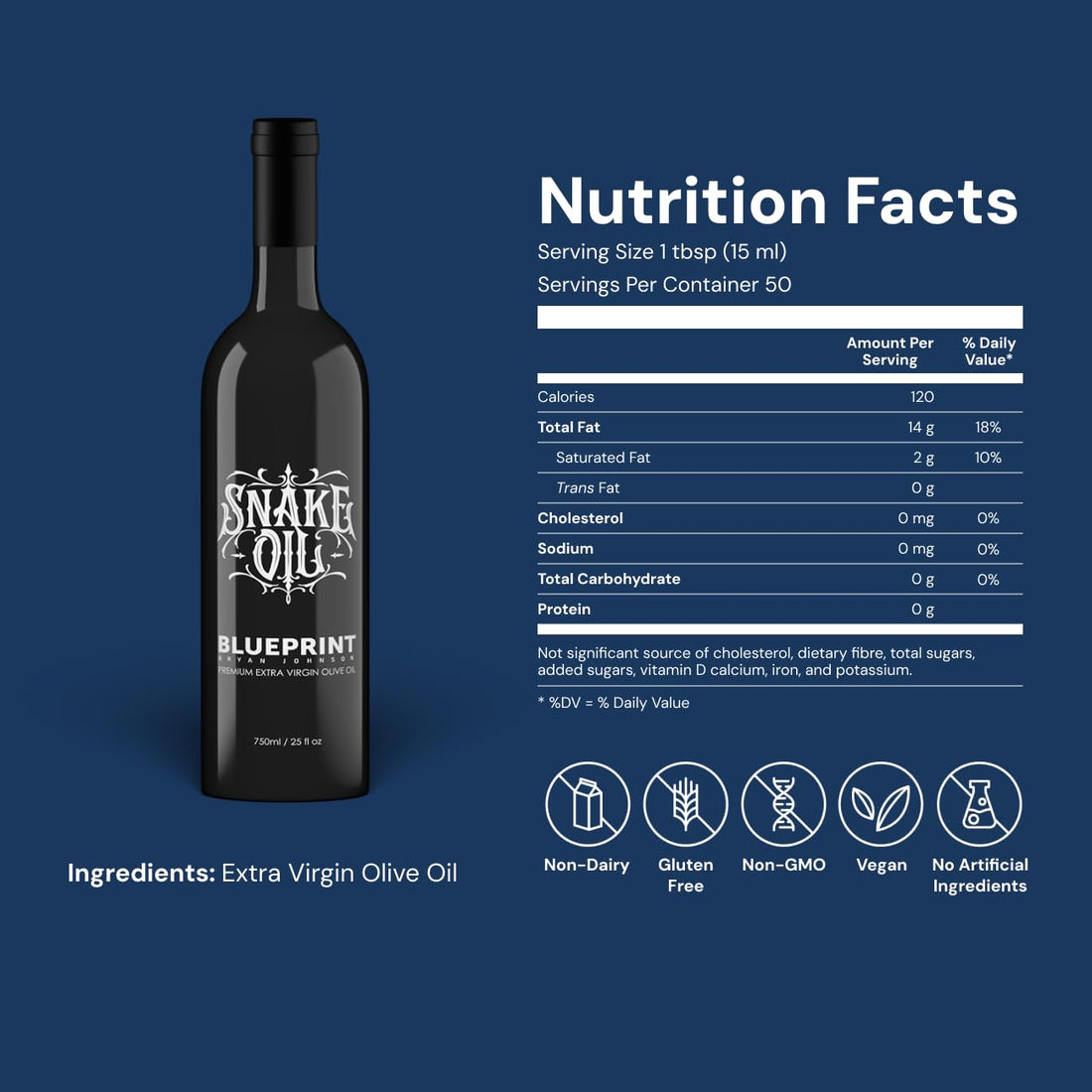 Blueprint Bryan Johnson Olive Oil – Snake Oil- High Polyphenol Extra Virgin Olive Oil (400+ mg/kg) – Cold Pressed, Early Harvest, First Cold Press EVOO – Keto, Paleo, Non-GMO – 750ml Glass Bottle