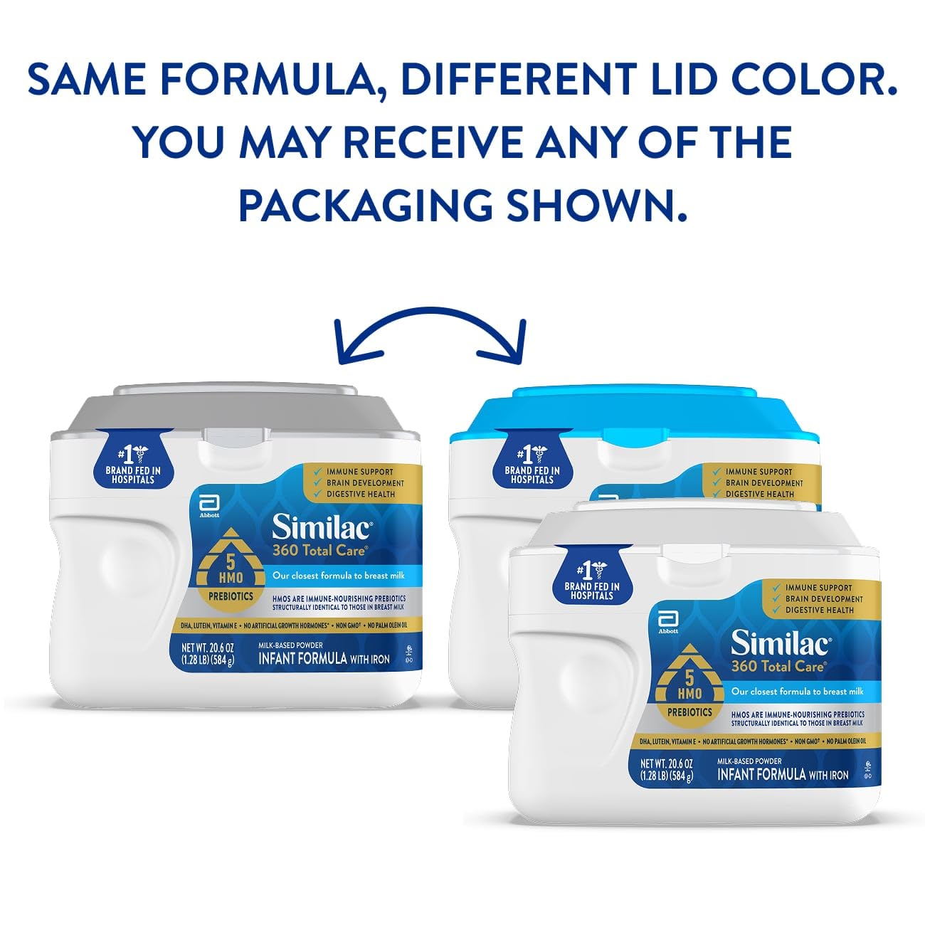 Similac 360 Total Care Infant Formula, Has 5 HMO Prebiotics, Our Closest Prebiotic Blend to Breast Milk, Non-GMO, Baby Formula Powder, 20.6-oz Tub