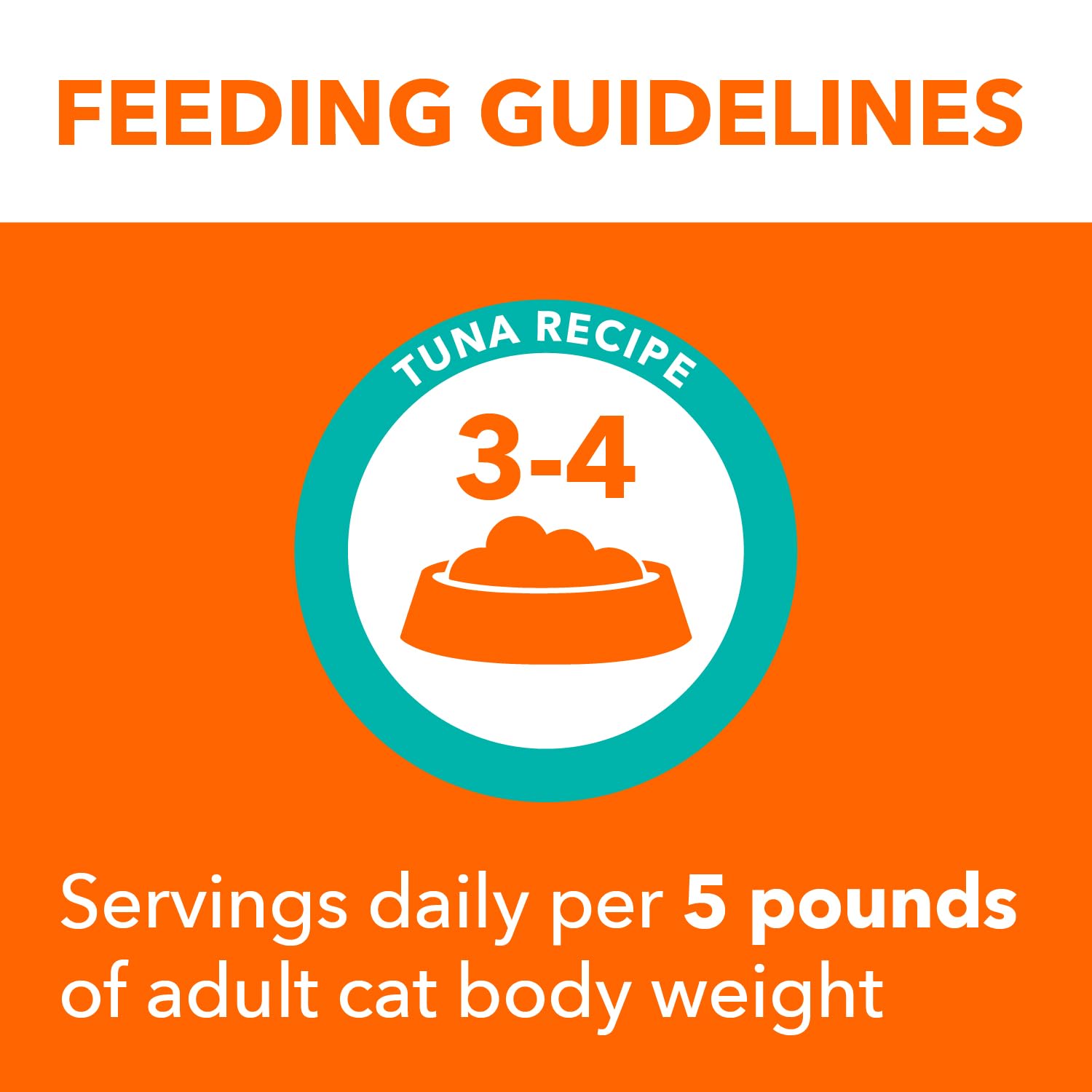 IAMS Perfect Portions Healthy Adult Wet Cat Food Pate, Chicken and Tuna Recipe Variety Pack, Easy Peel Twin-Pack Trays (12 Count, 24 Servings) (Pack of 2)