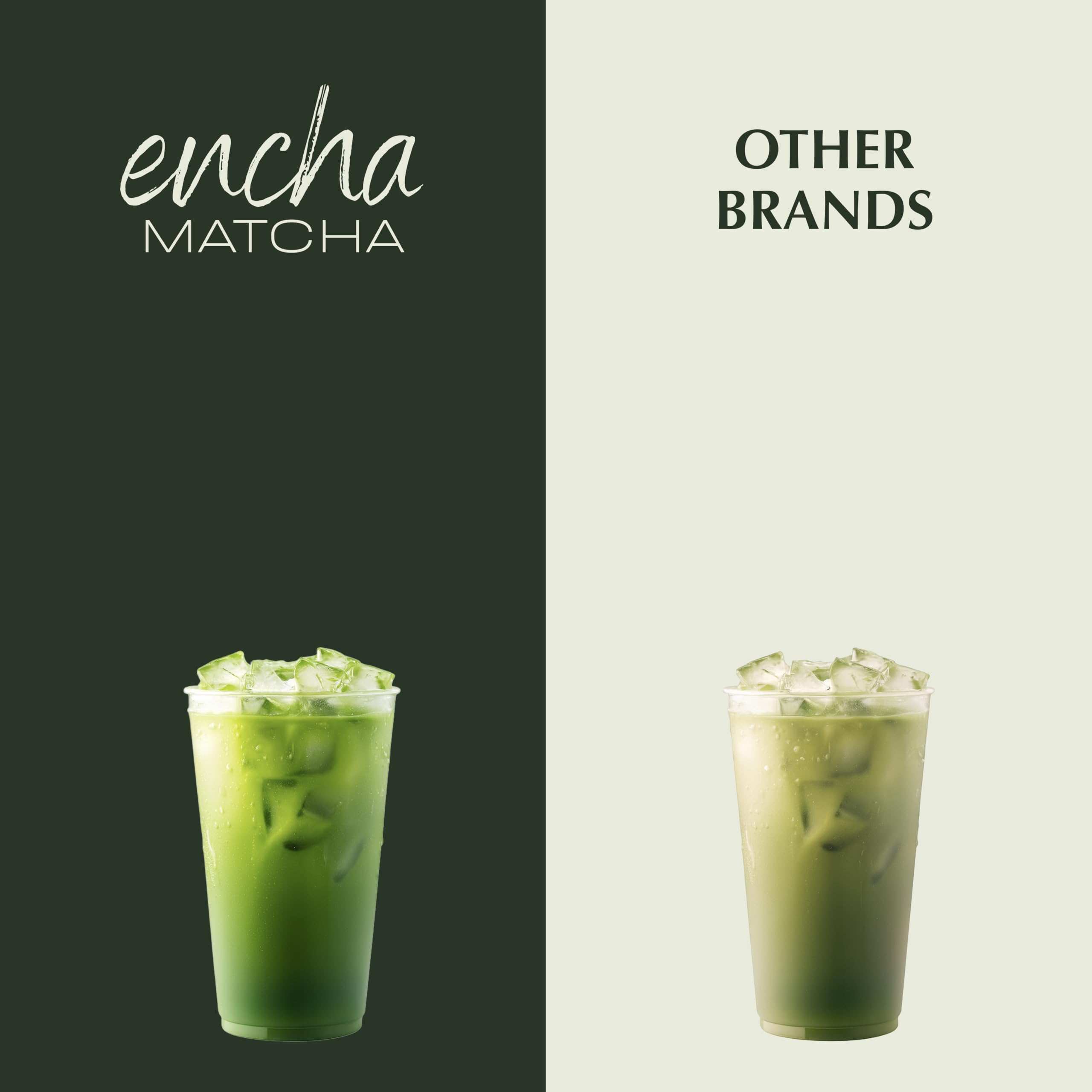 Encha Ceremonial Grade Matcha Powder - Organic First Harvest Japanese Matcha Green Tea, Matcha Tea From Uji, Japan (60g/2.12oz)