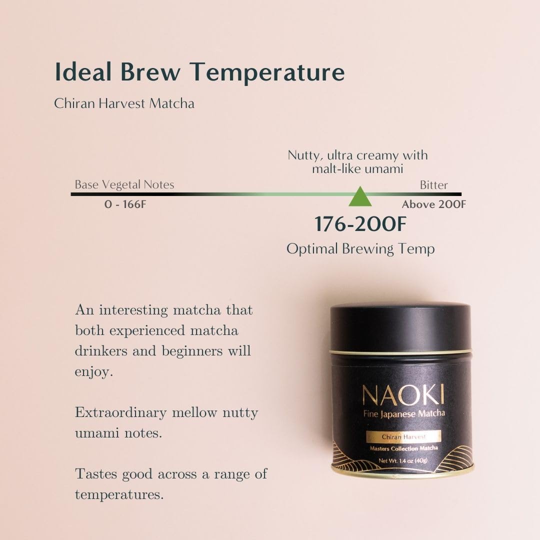 Naoki Matcha Superior Ceremonial Blend – Authentic Japanese First Harvest Ceremonial Grade Matcha Green Tea Powder from Uji, Kyoto (40g / 1.4oz)