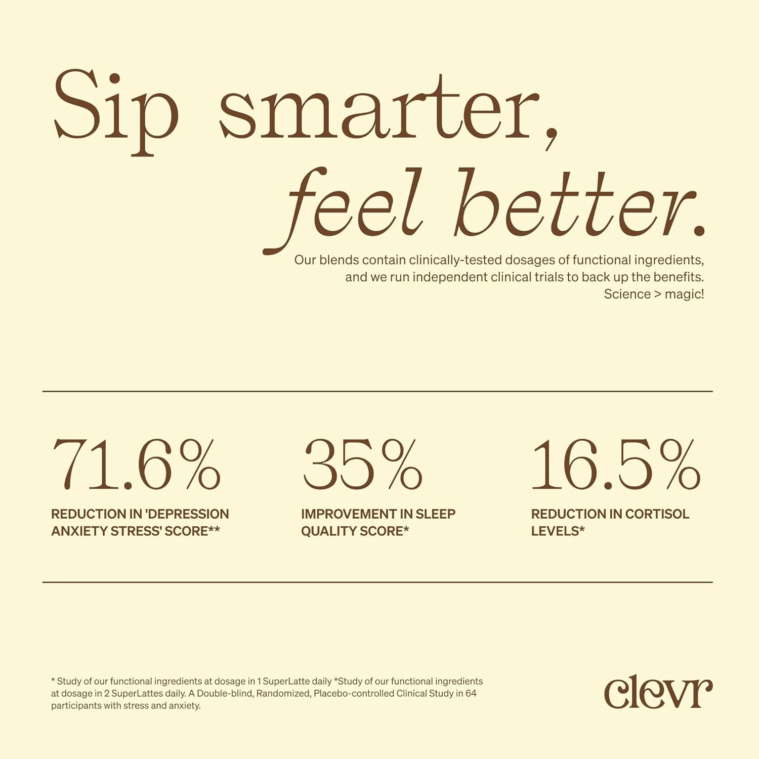 Clevr Organic Matcha Green Tea Latte, Instant Ceremonial Grade, Superfood Powder Blend with Oat Milk, Lions Mane, Reishi Mushroom, Coconut Cream, Ashwagandha, Serve Hot or Iced, (14 Lattes)