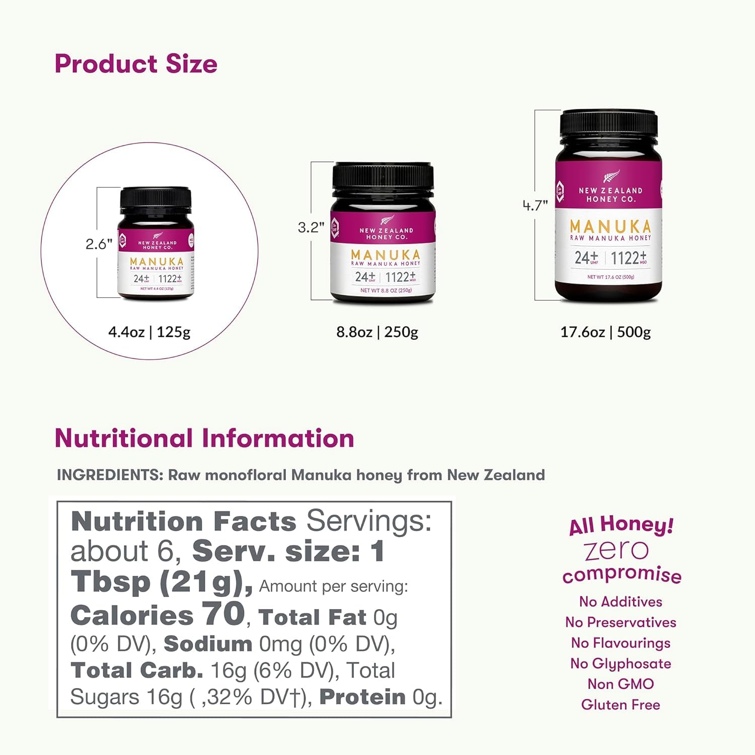 New Zealand Honey Co. Raw Manuka Honey UMF 24+ / MGO 1122+ | 4.4oz | 125g | Medical Grade Raw Honey