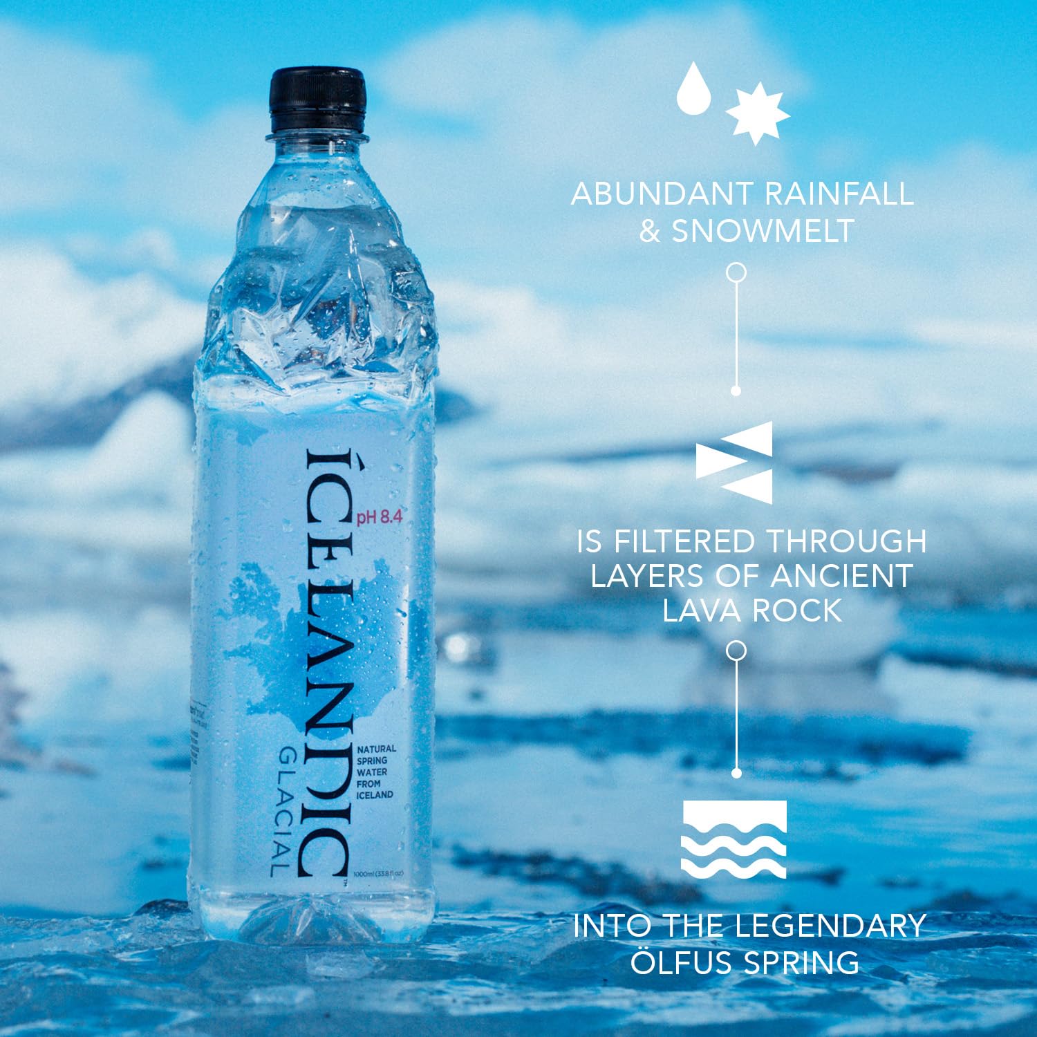 Icelandic Glacial Natural Spring Alkaline Water, 33.81 Fl Oz (Pack of 12), 405.6 Fl Oz
