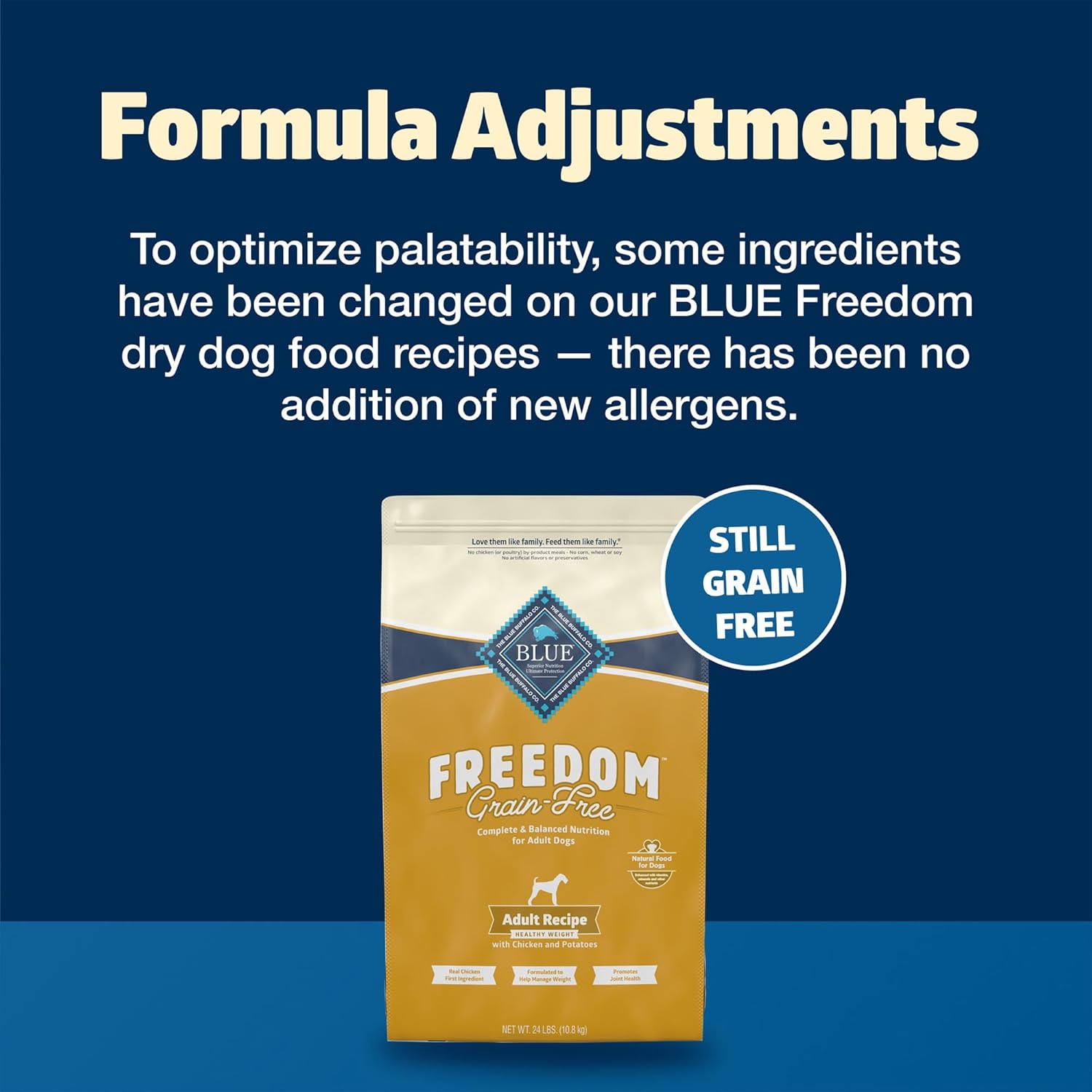Blue Buffalo Freedom Grain-Free Healthy Weight Dry Dog Food, Complete & Balanced Nutrition for Adult Dogs, Made in The USA with Natural Ingredients, Chicken & Potatoes, 24-lb Bag