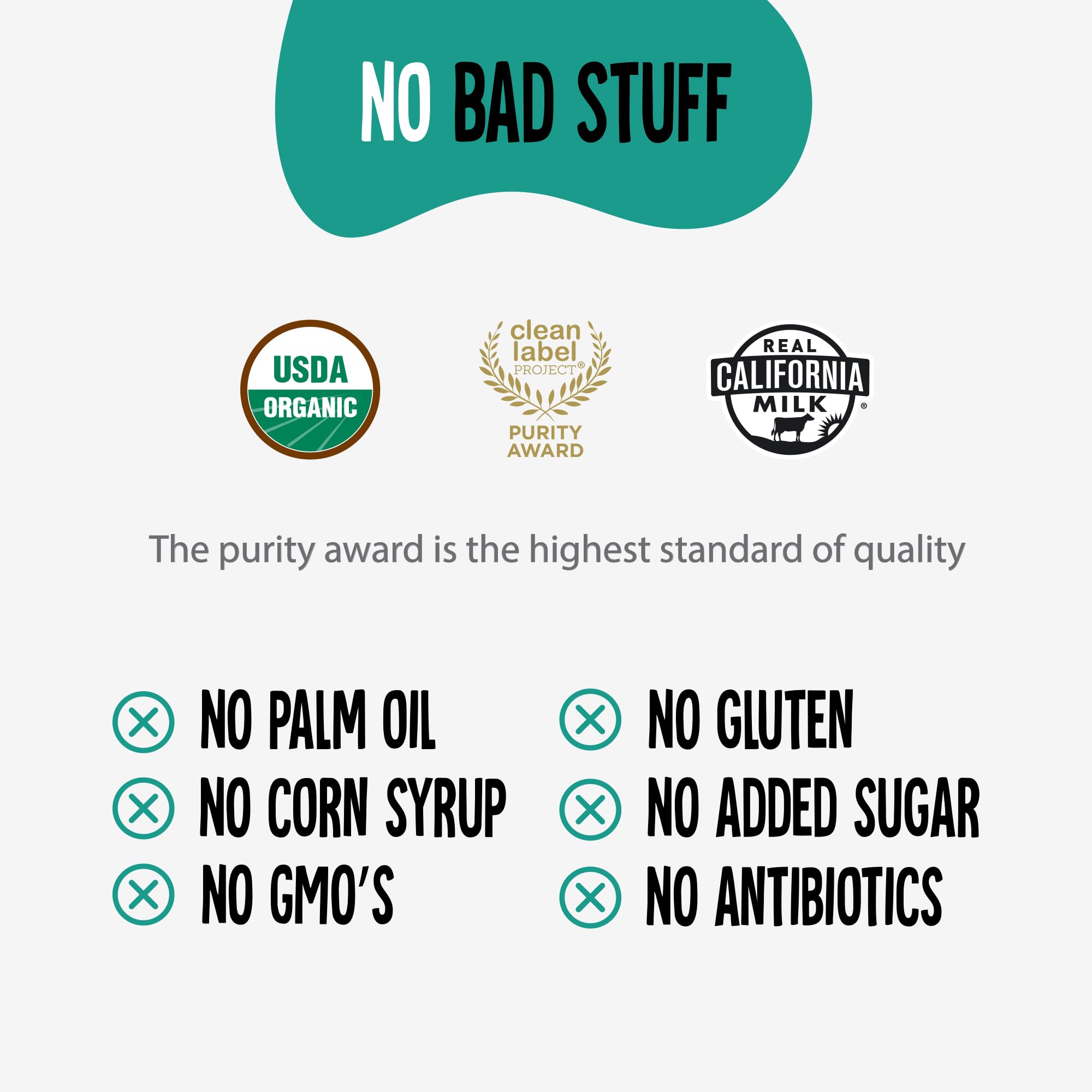 Voyager Toddler Milk On The Go, USDA Organic Shelf Stable Whole Milk Powder, Great for Travel, No Refrigeration, Gluten Free with No GMO's and No Antibiotics for Kids, 16 Sachets of 15g