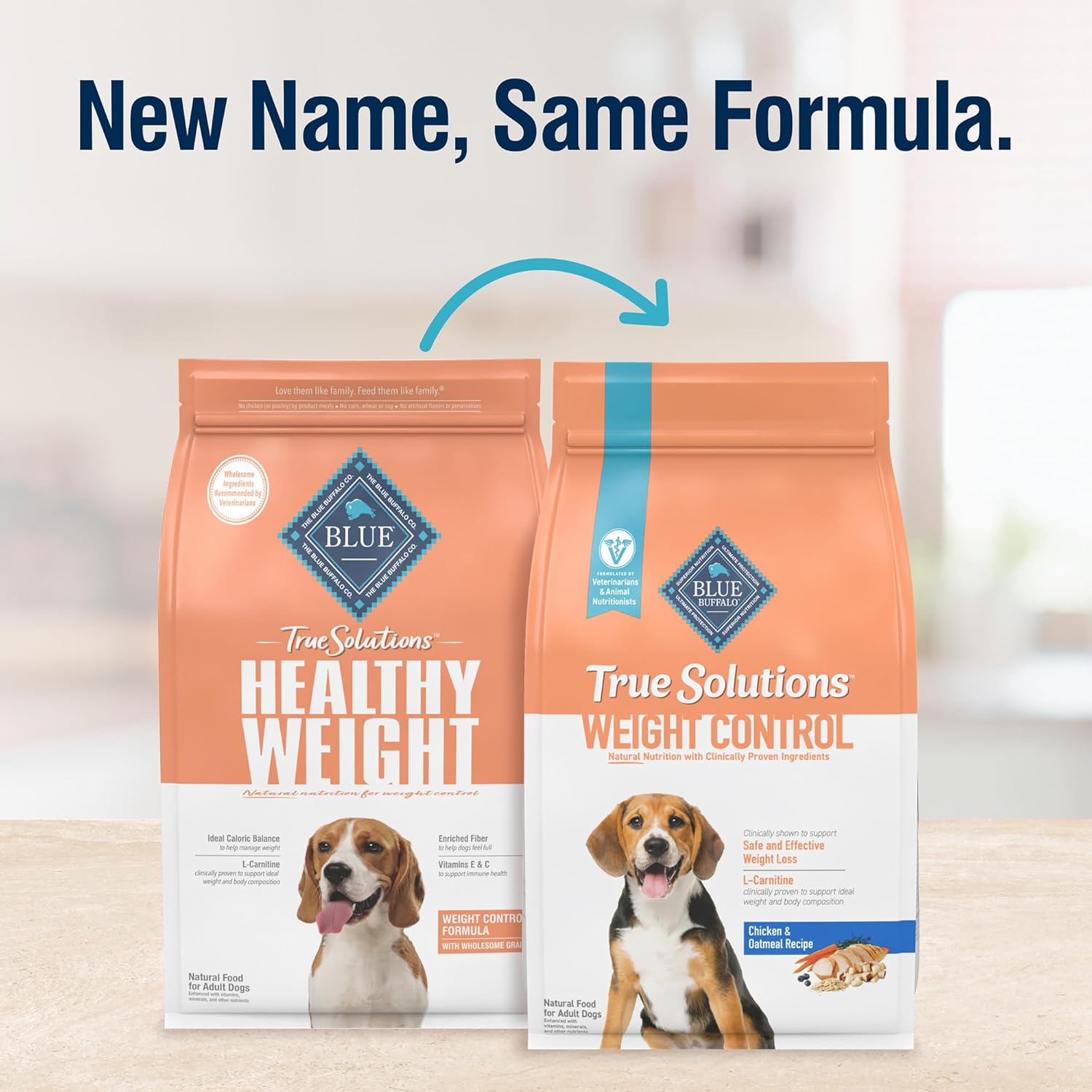 Blue Buffalo True Solutions Weight Control Natural Dry Dog Food for Adult Dogs, Chicken, 24-lb. Bag