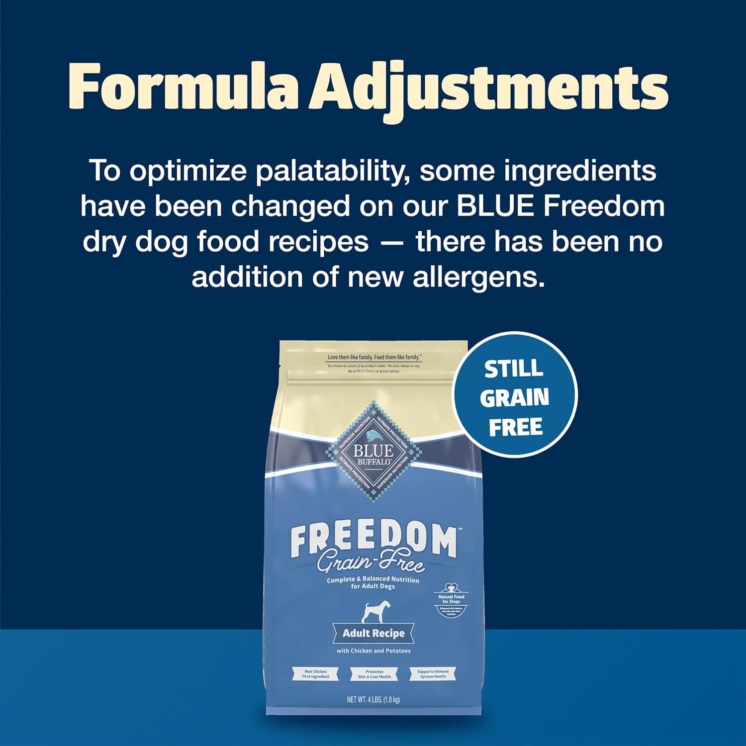 Blue Buffalo Freedom Grain-Free Dry Dog Food, Complete & Balanced Nutrition for Adult Dogs, Made in the USA With Natural Ingredients, Chicken & Potatoes, 24-lb Bag
