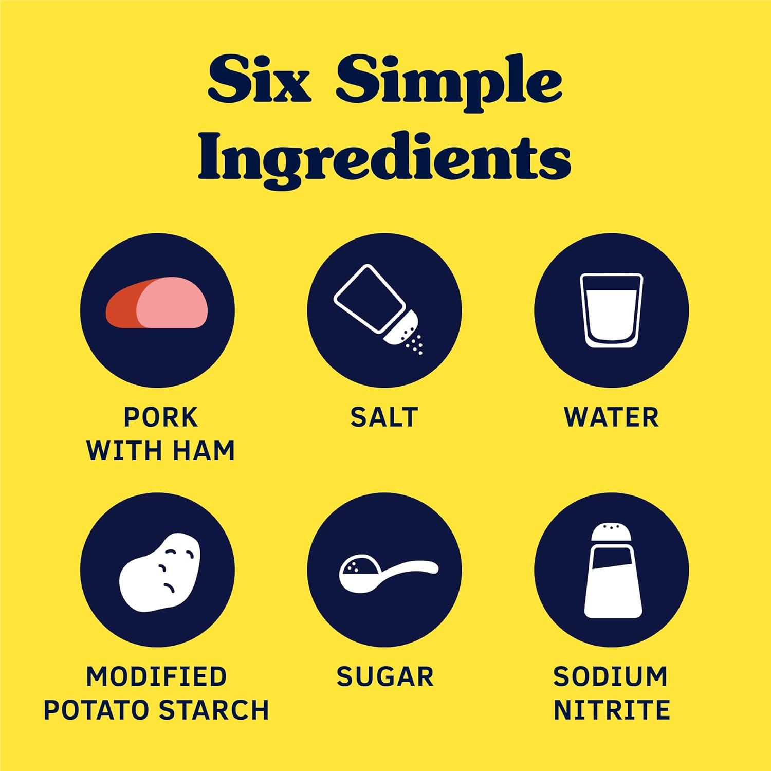 SPAM Classic, SPAM Canned Meat, 12 oz Can (12 Pack)