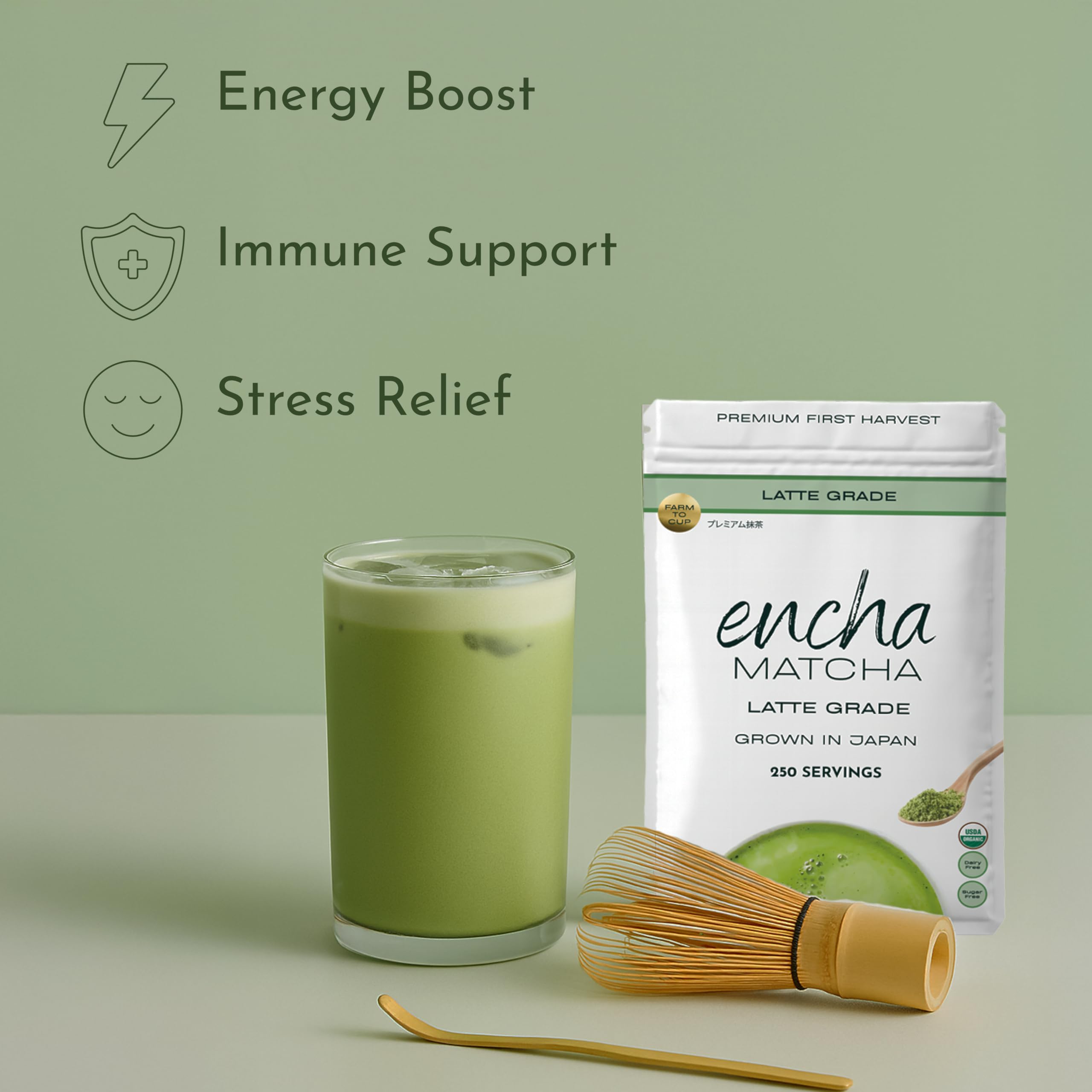 Encha Ceremonial Grade Matcha Powder - Organic First Harvest Japanese Matcha Green Tea, Matcha Tea From Uji, Japan (60g/2.12oz)