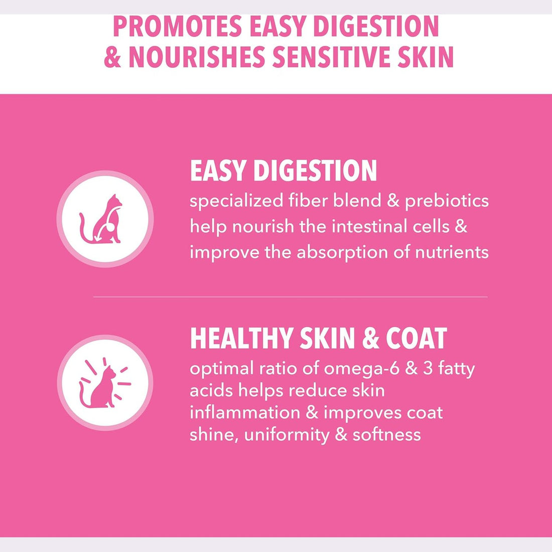 IAMS Proactive Health Adult Sensitive Digestion & Skin Dry Cat Food with Turkey, 13 lb. Bag