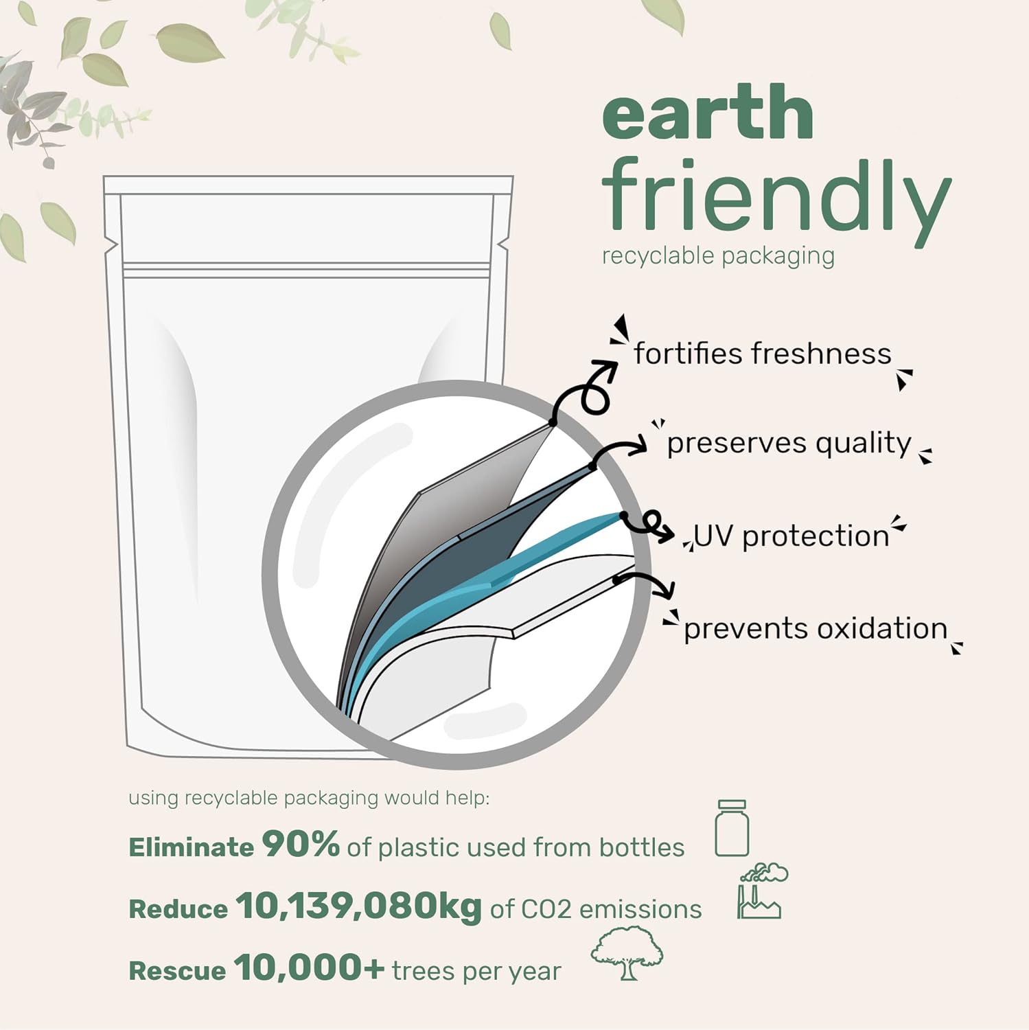 Organic Sunflower Seeds, 4lbs | Raw, Unsalted, & Shelled – Whole Kernels | Low Carb Snack | Great for Baking, Smoothies, & Salad Toppings | Non-GMO, Vegan, Plant Based