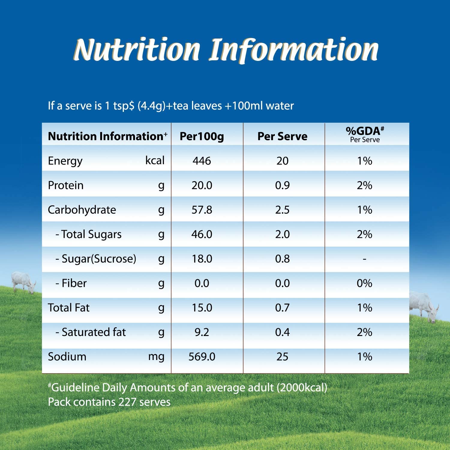 Nestle Everyday Dairy Whitener, 1kg Pouch
