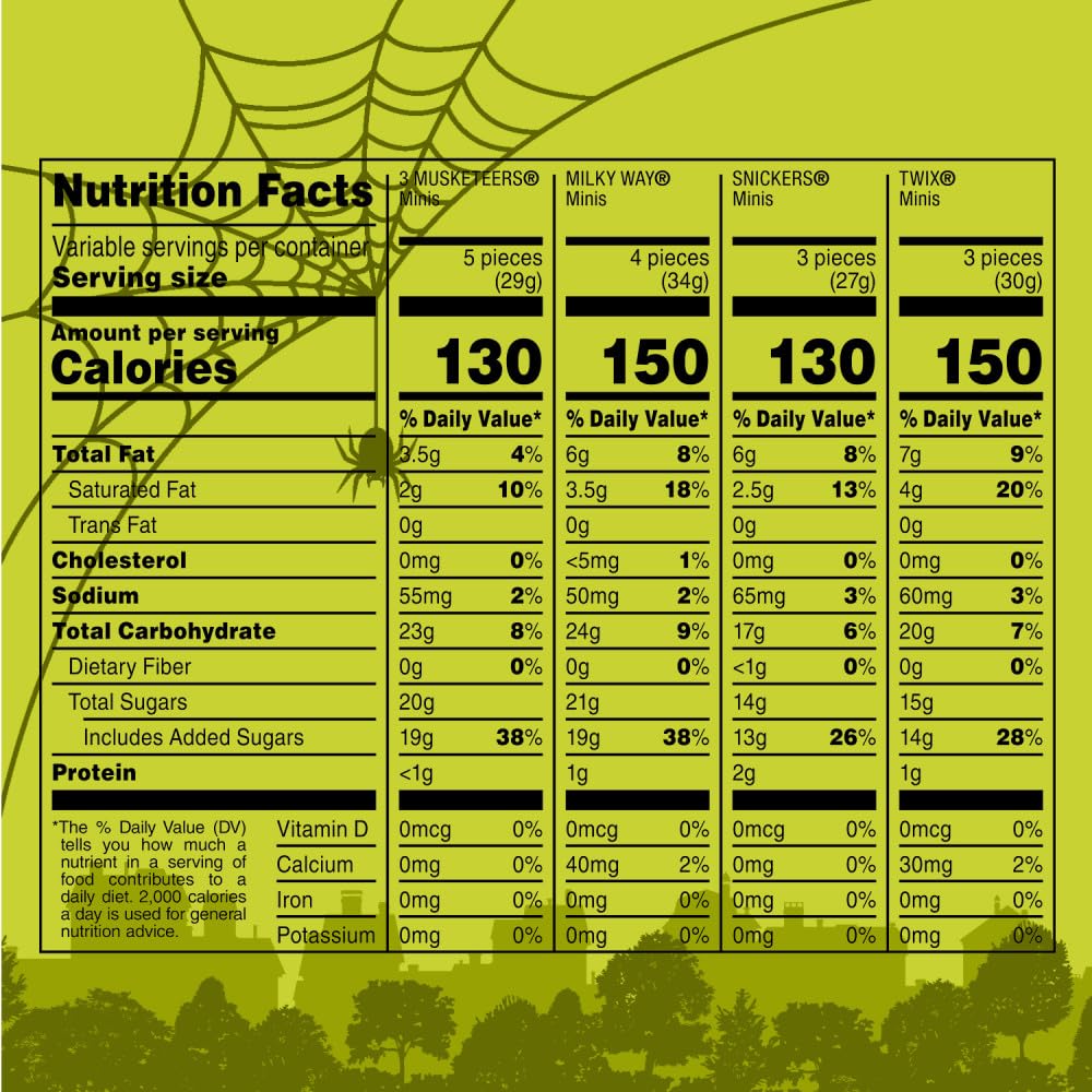 SNICKERS, TWIX & MILKY WAY Minis Assorted Chocolate Candy Variety Pack, Candy Bag, 150 Ct Bulk Bag