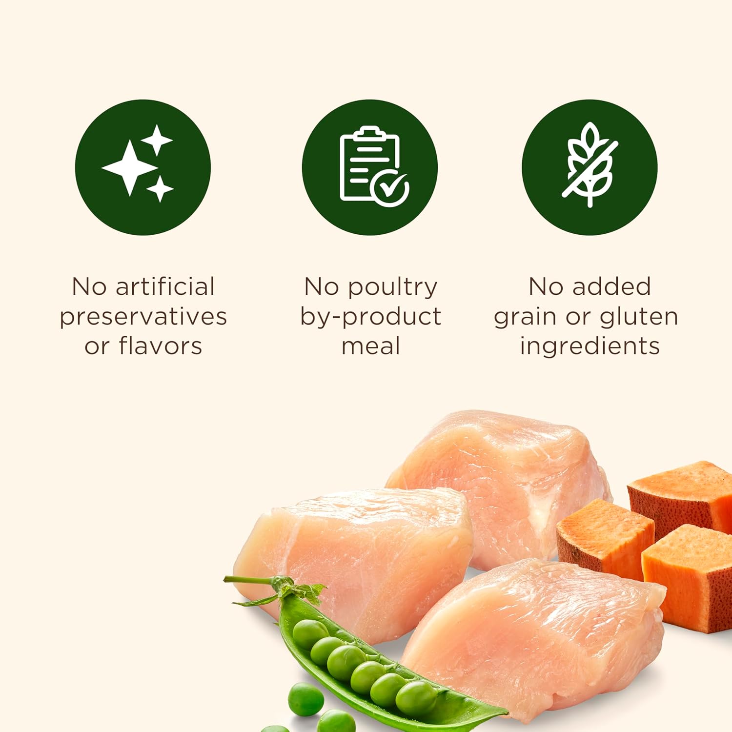 Nutrish Grain Free Chicken & Sweet Potato Recipe Dry Dog Food, 13 lb. Bag, Packaging May Vary (Rachael Ray)