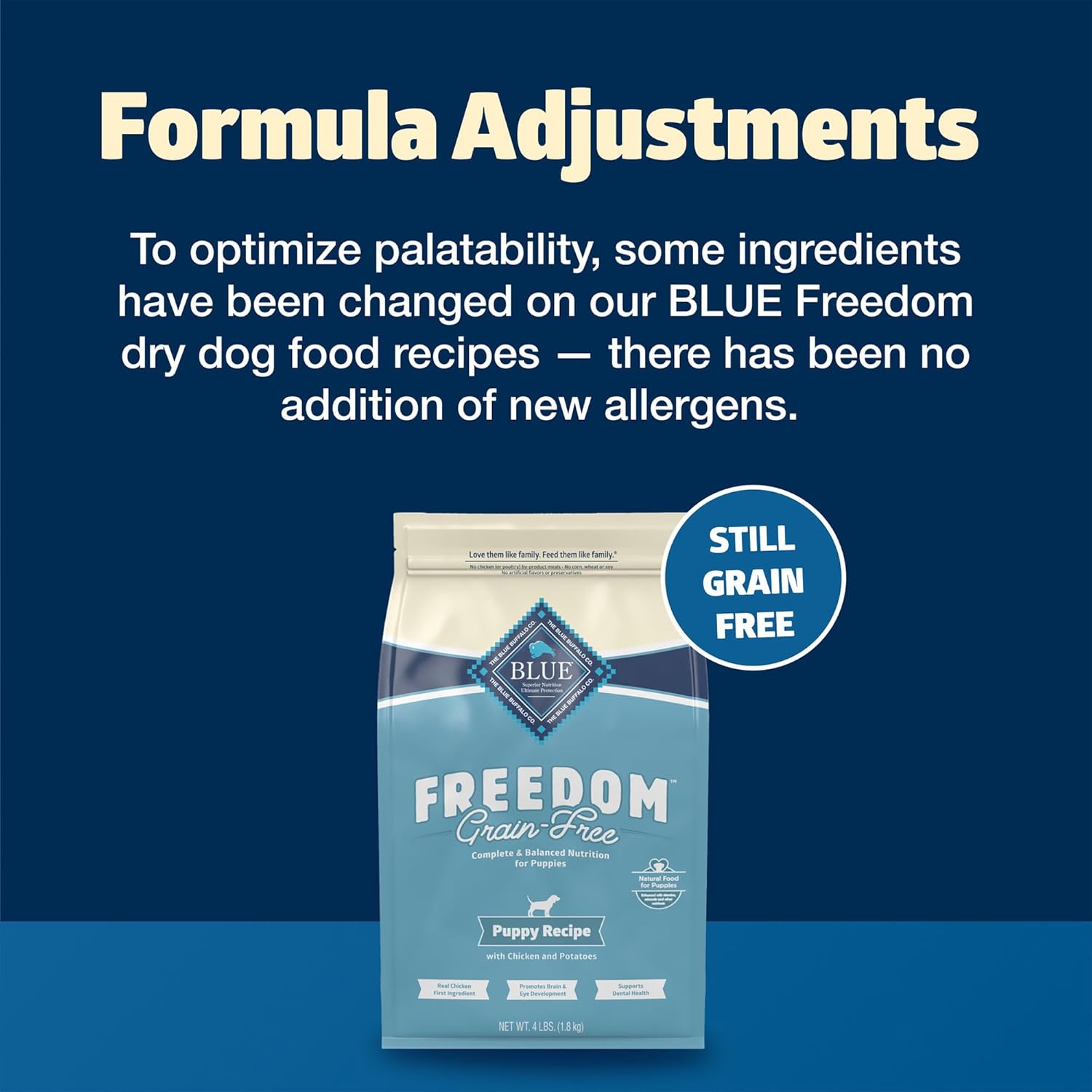 Blue Buffalo Freedom Grain-Free Puppy Dry Dog Food with DHA, Complete & Balanced Nutrition for Puppies, Made in The USA with Natural Ingredients, Chicken & Potatoes, 4-lb Bag
