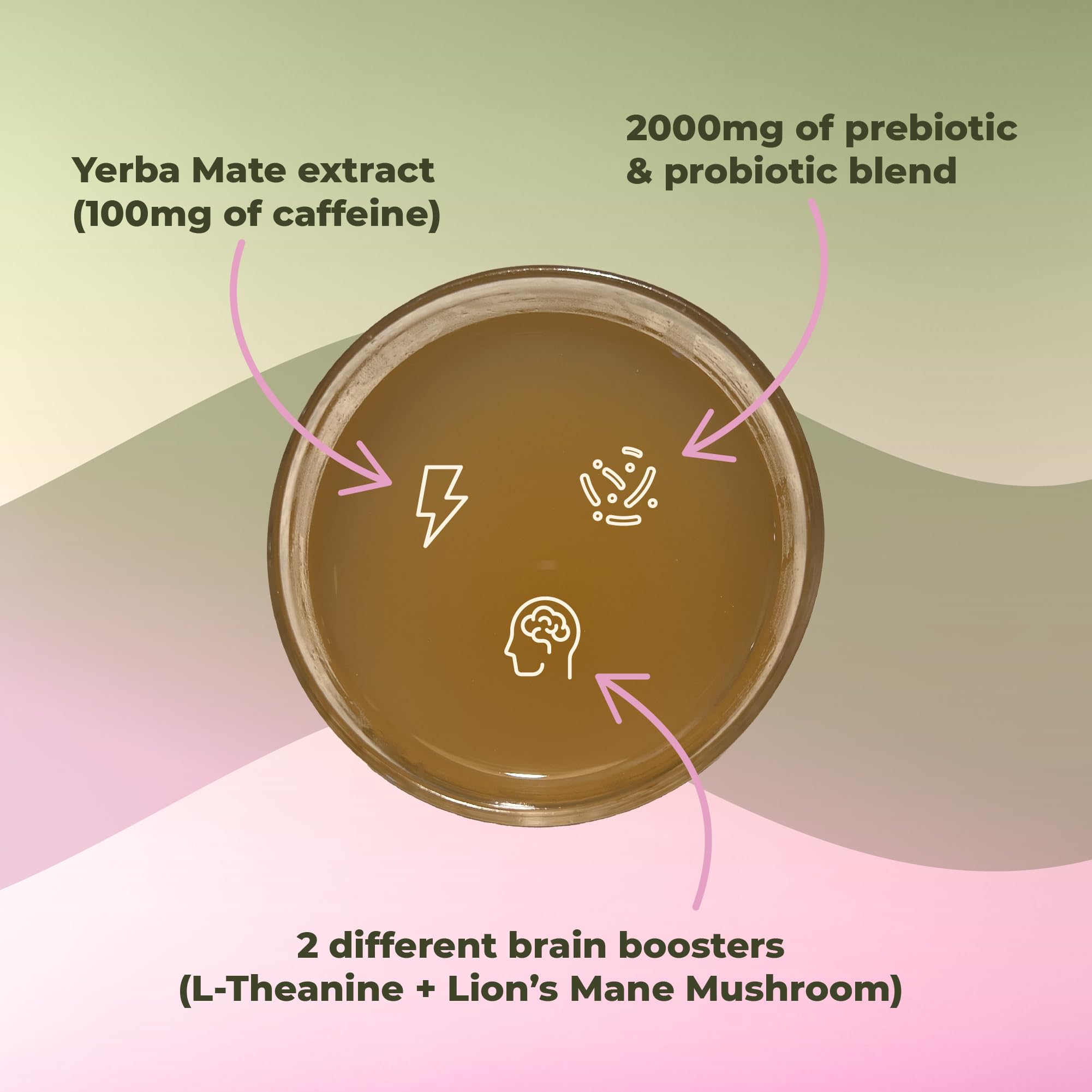 Yerba Magic – Yerba Mate Tea Instant Powder Super Drink with Nootropics, Prebiotics & Probiotics – Clean Energy, Mental Clarity & Gut Wellness | Low Sugar, Natural Caffeine – Peach Mango, 30 Servings