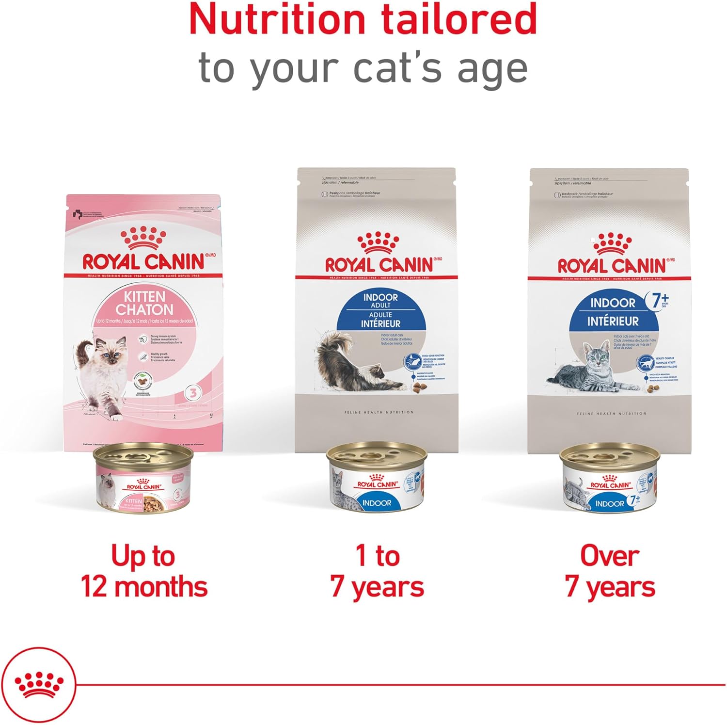 Royal Canin Feline Health Nutrition Indoor Adult Dry Cat Food, 7 lb Bag