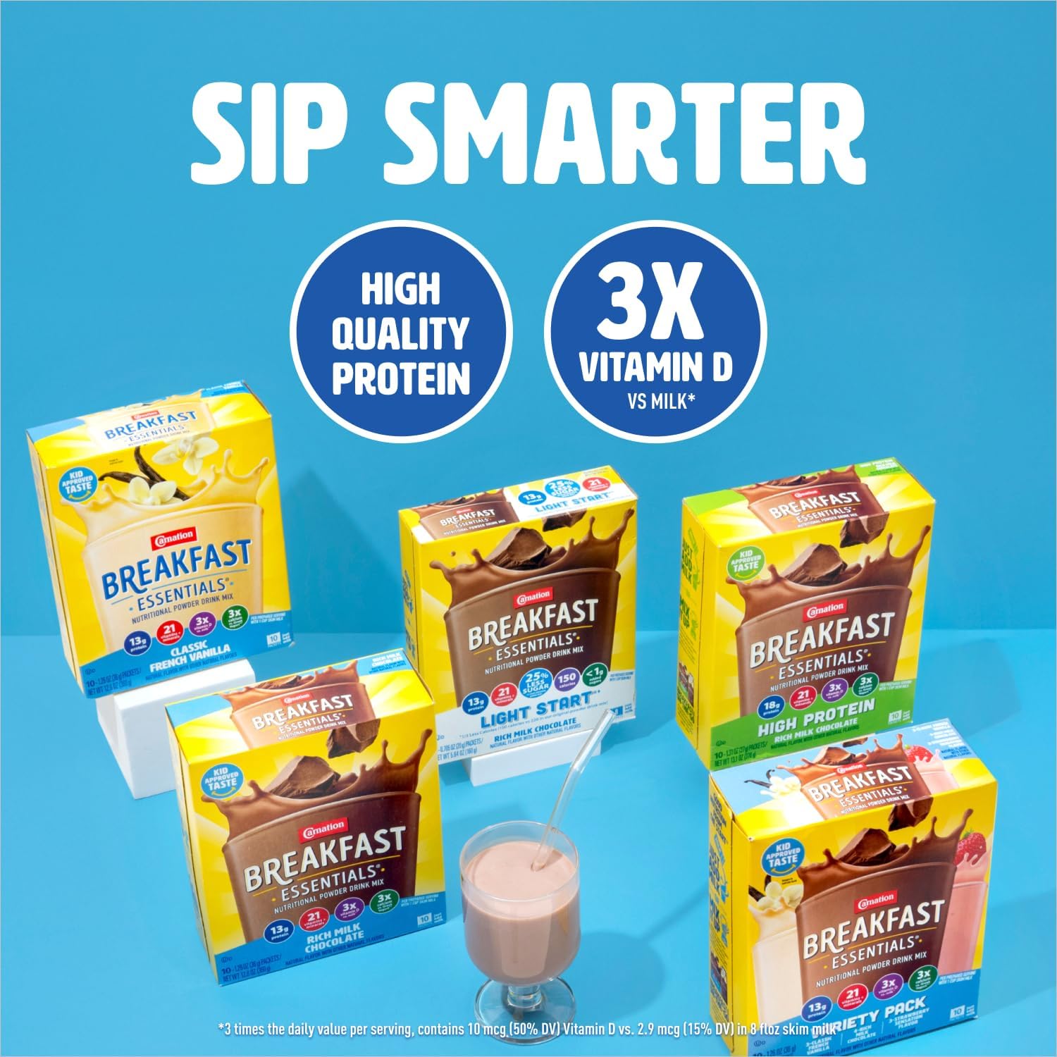 Carnation Breakfast Essentials High Protein Powder Drink Mix, Rich Milk Chocolate, 10 Packets, 6 Count