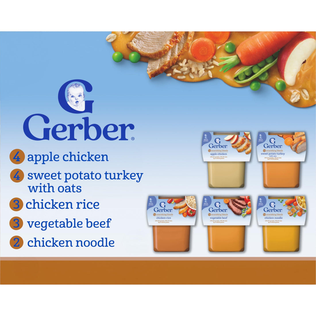 Gerber Stage 2 Baby Food, Nourishing Blends Tubs, Meat Meals Powerblend, Baby Puree, Variety Pack, 32PK