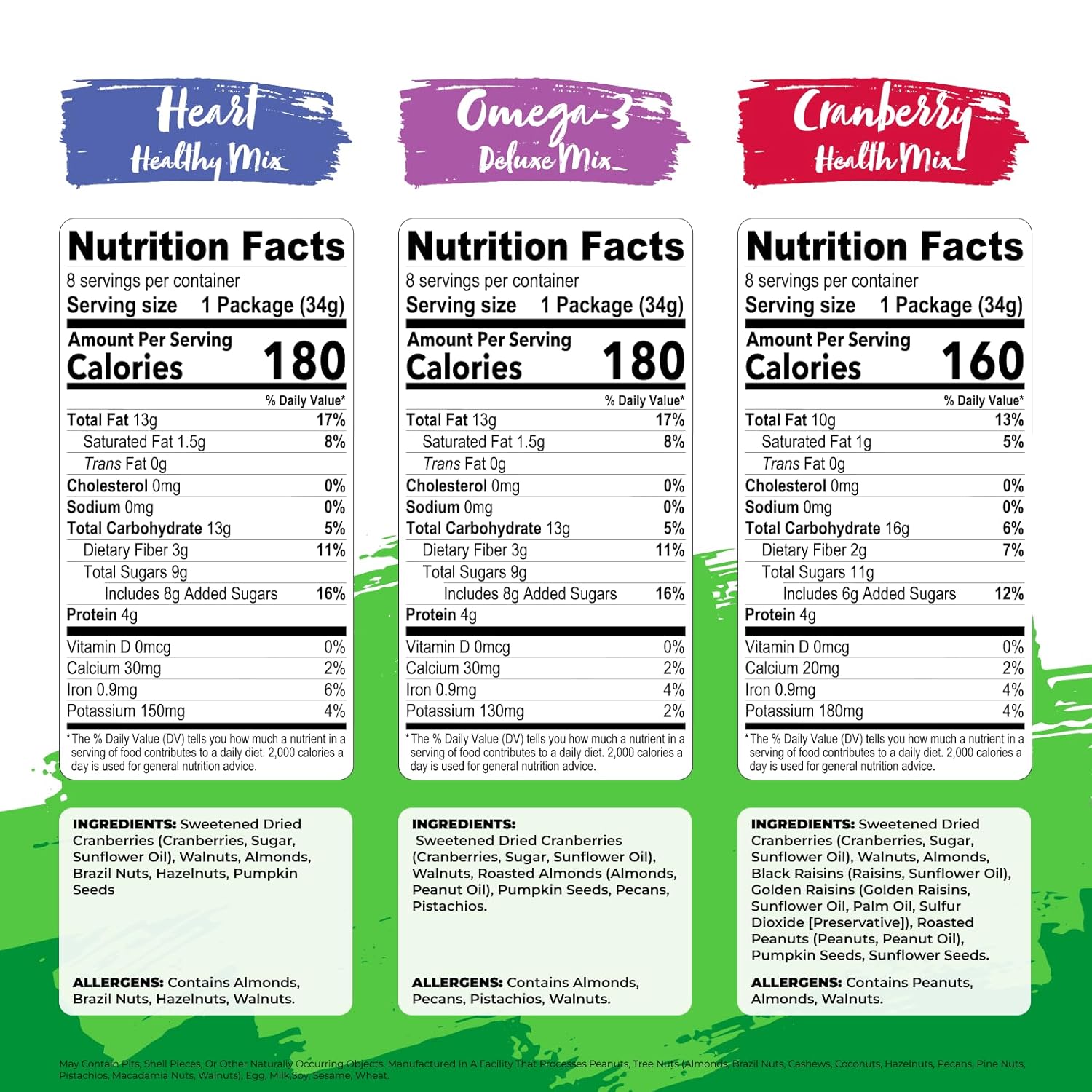 Nature's Garden Healthy Trail Mix Snack Pack - | Premium Nuts and Seeds | Delicious Healthy Trail Mix Snack - Food Allergy Free, 48 individual bags Net wt 57.6 0z