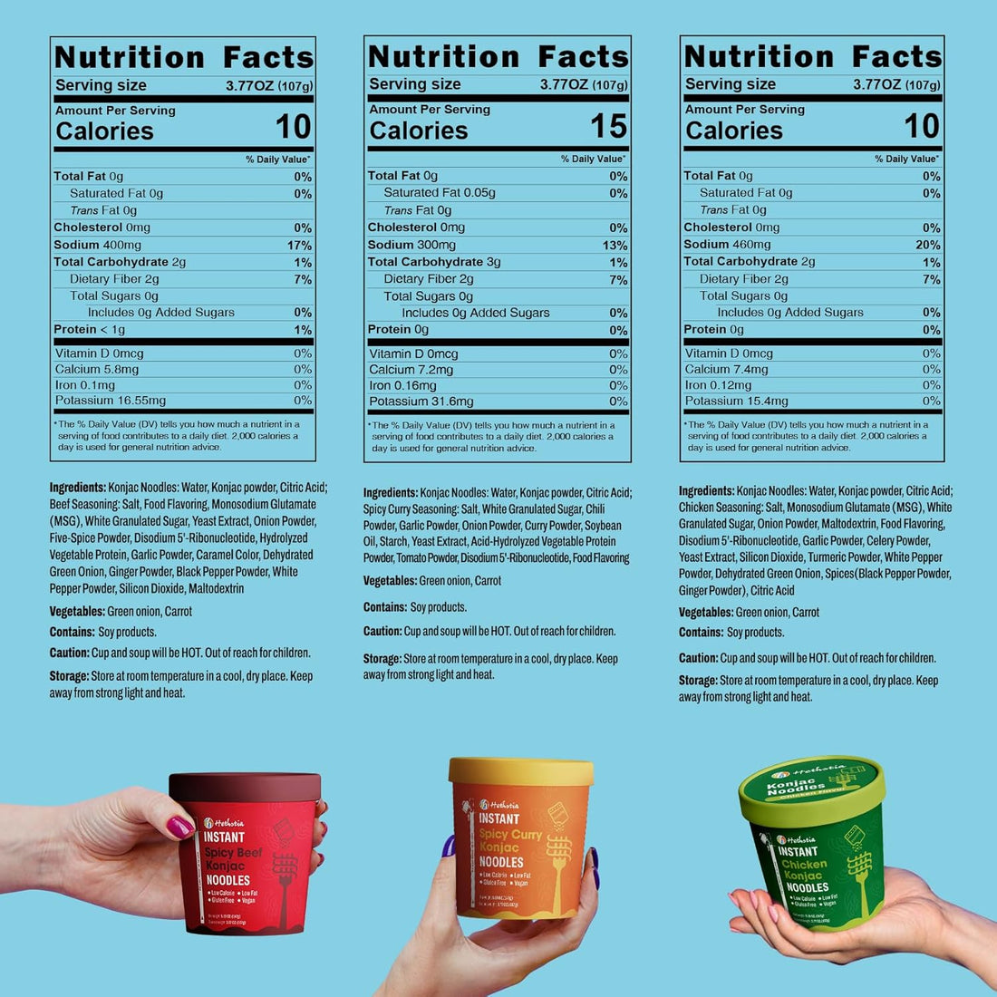 Hethstia Konjac Noodle, 6-Pack Pre-cooked Low Carb Shirataki Pho Soup Variety Flavor (Chicken, Spicy Curry, Spicy Beef)- Low-Calorie, Sugar-Free, Vegan, Gluten-Free, 34.32oz Keto-Friendly Asian Meal