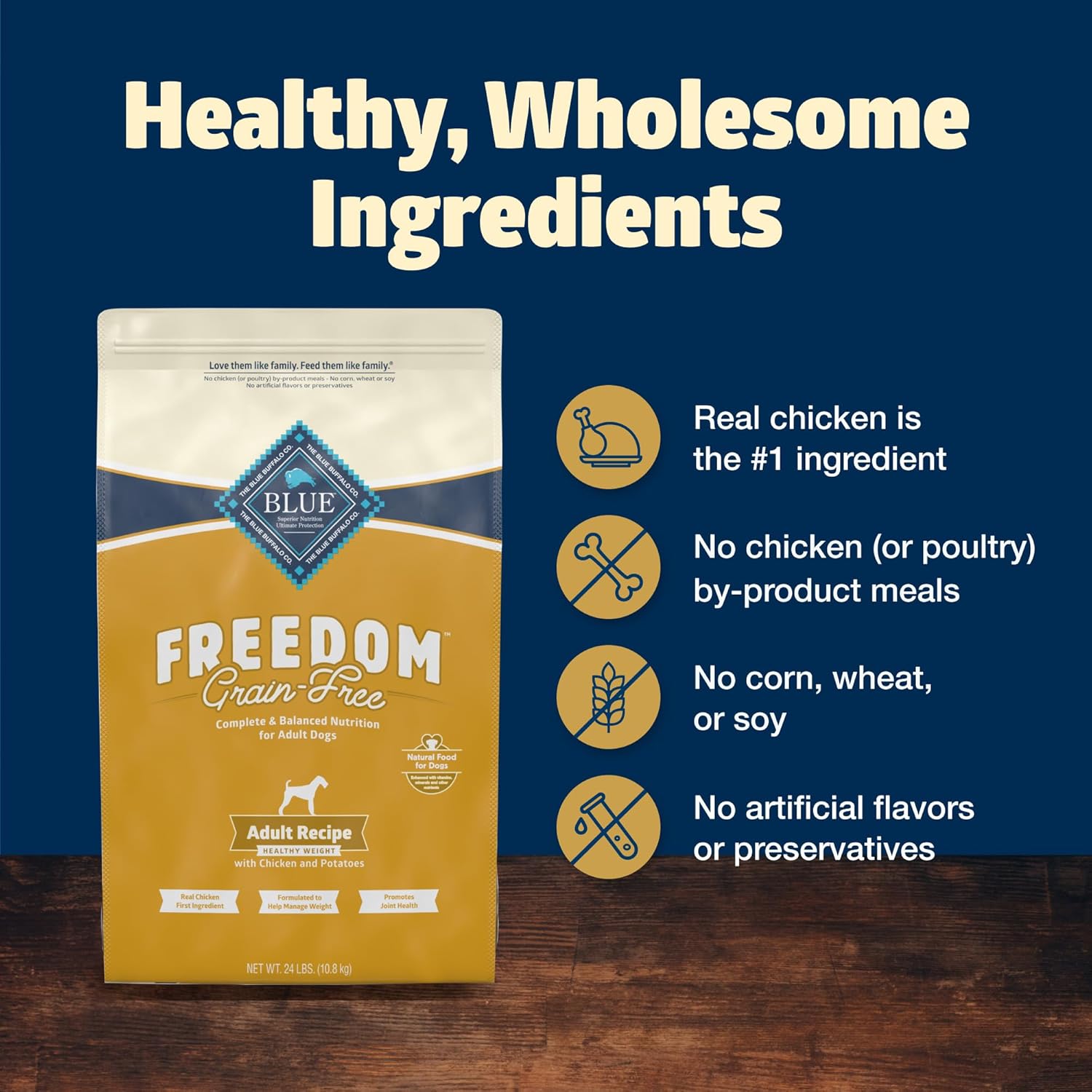Blue Buffalo Freedom Grain-Free Healthy Weight Dry Dog Food, Complete & Balanced Nutrition for Adult Dogs, Made in The USA with Natural Ingredients, Chicken & Potatoes, 24-lb Bag