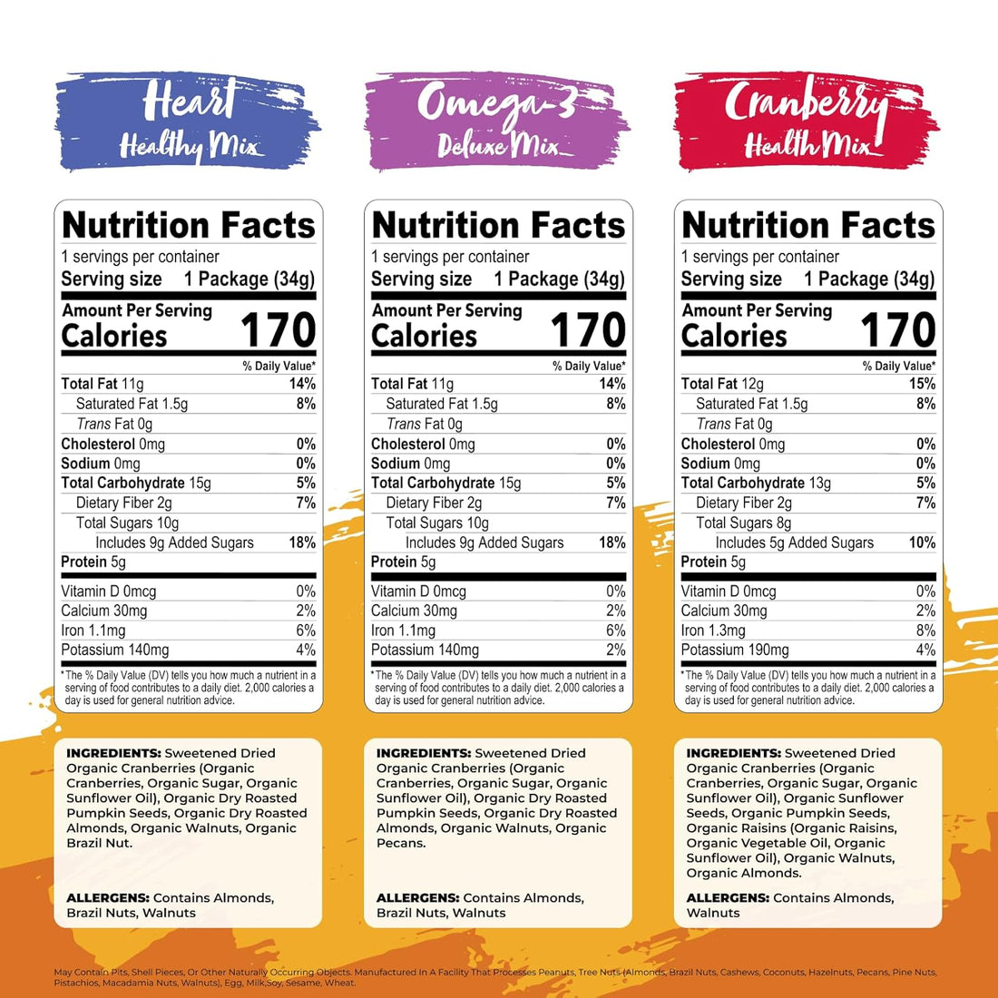 Nature's Garden Organic Trail Mix Snack, Multi Pack 28.8 oz - 24 Individual Servings (Pack of 3)