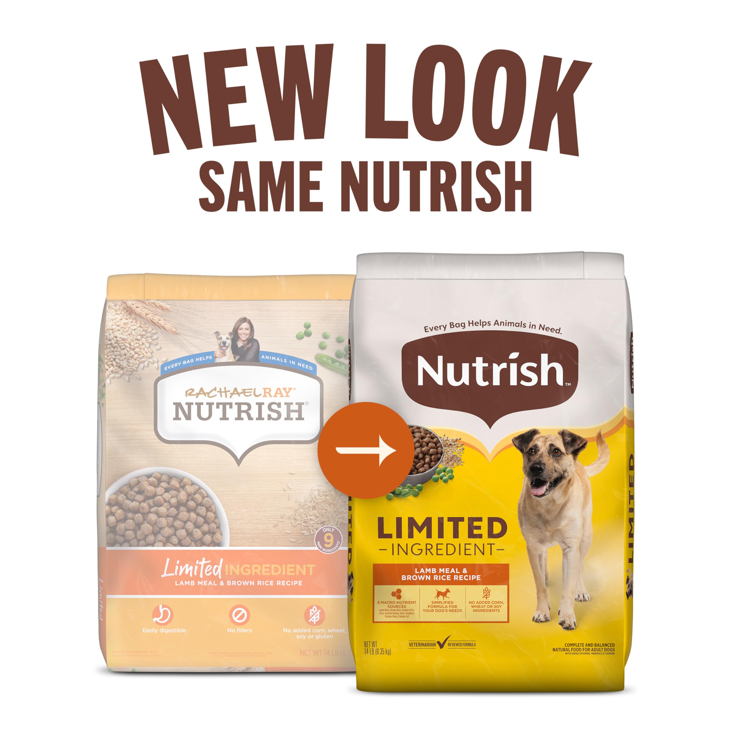 Nutrish Limited Ingredient Lamb Meal & Brown Rice Recipe Dry Dog Food, 14 lb. Bag, Packaging May Vary (Rachael Ray)