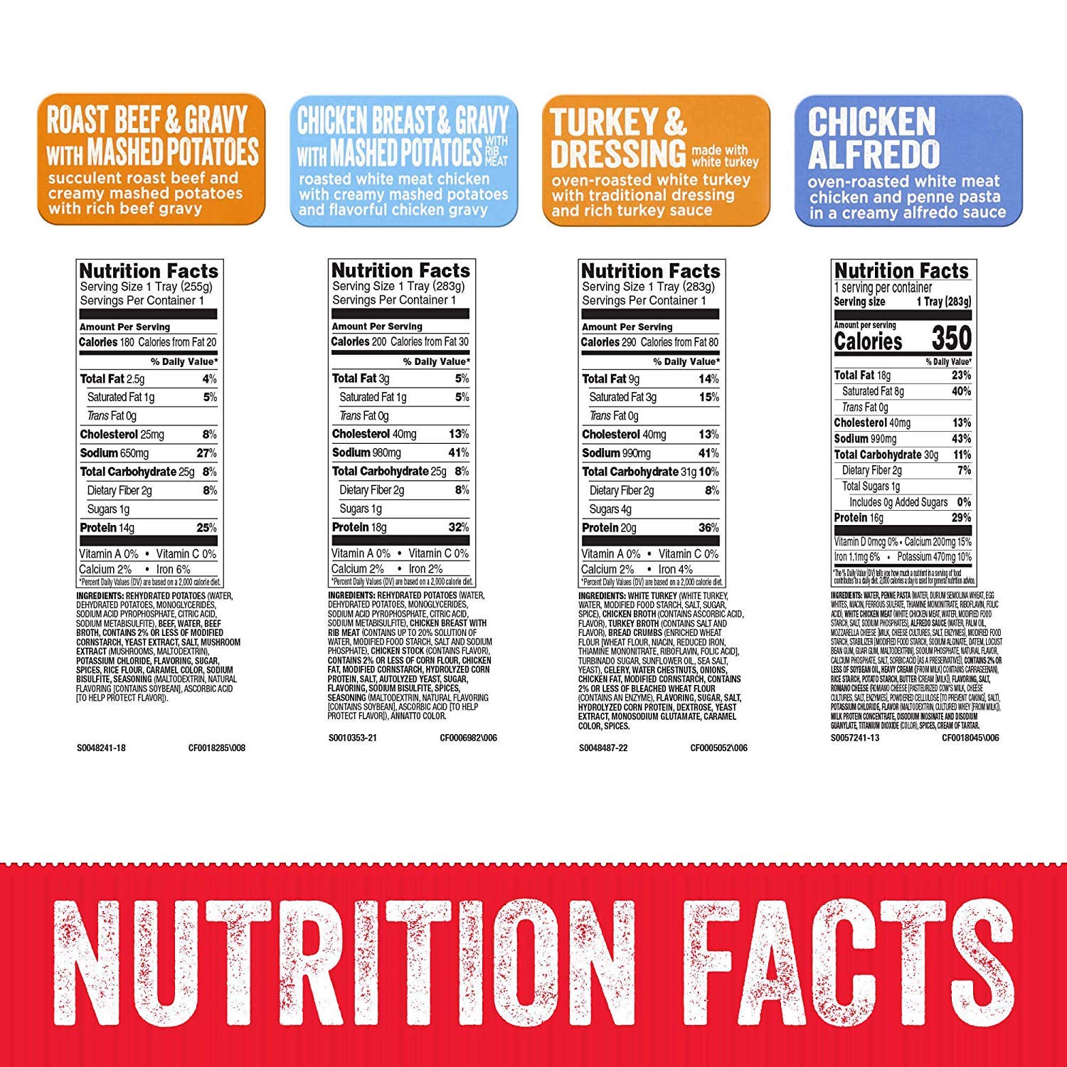 HORMEL COMPLEATS Protein Variety Pack Microwave Trays (Pack of 5)