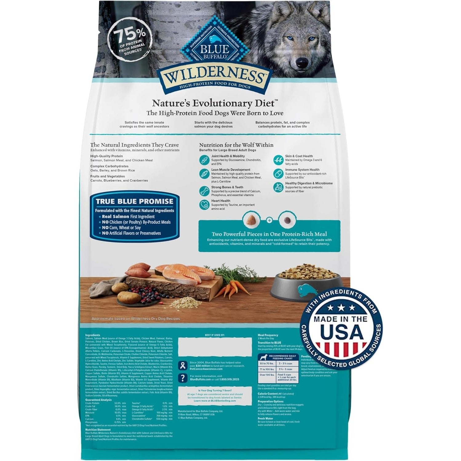 Blue Buffalo Wilderness Natural High-Protein Dry Food for Adult Dogs, with Wholesome Grains, Salmon, 28-lb Bag.