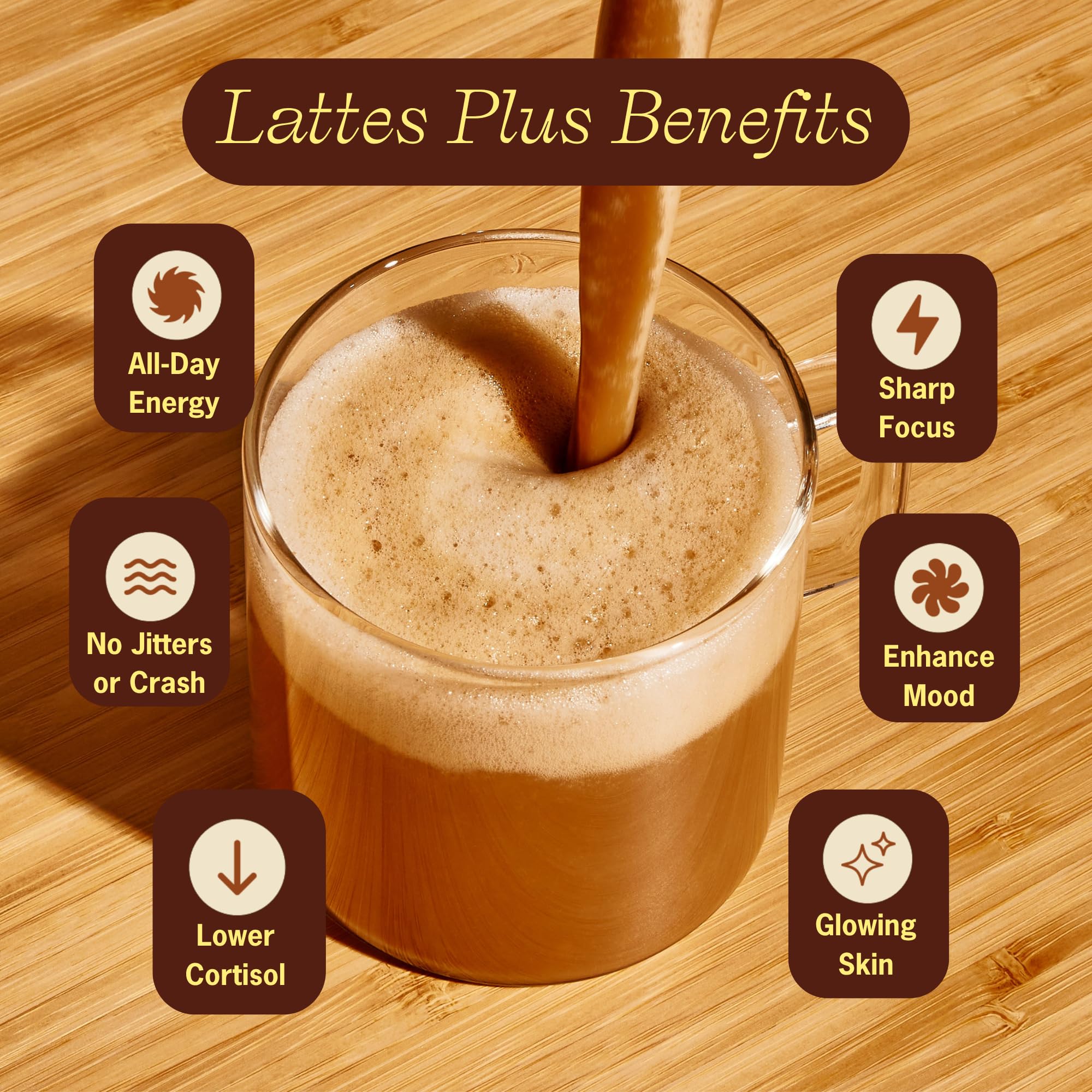 Clevr Organic Matcha Green Tea Latte, Instant Ceremonial Grade, Superfood Powder Blend with Oat Milk, Lions Mane, Reishi Mushroom, Coconut Cream, Ashwagandha, Serve Hot or Iced, (14 Lattes)