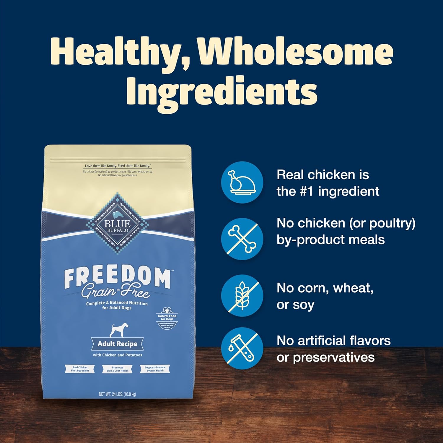 Blue Buffalo Freedom Grain-Free Dry Dog Food, Complete & Balanced Nutrition for Adult Dogs, Made in the USA With Natural Ingredients, Chicken & Potatoes, 24-lb Bag