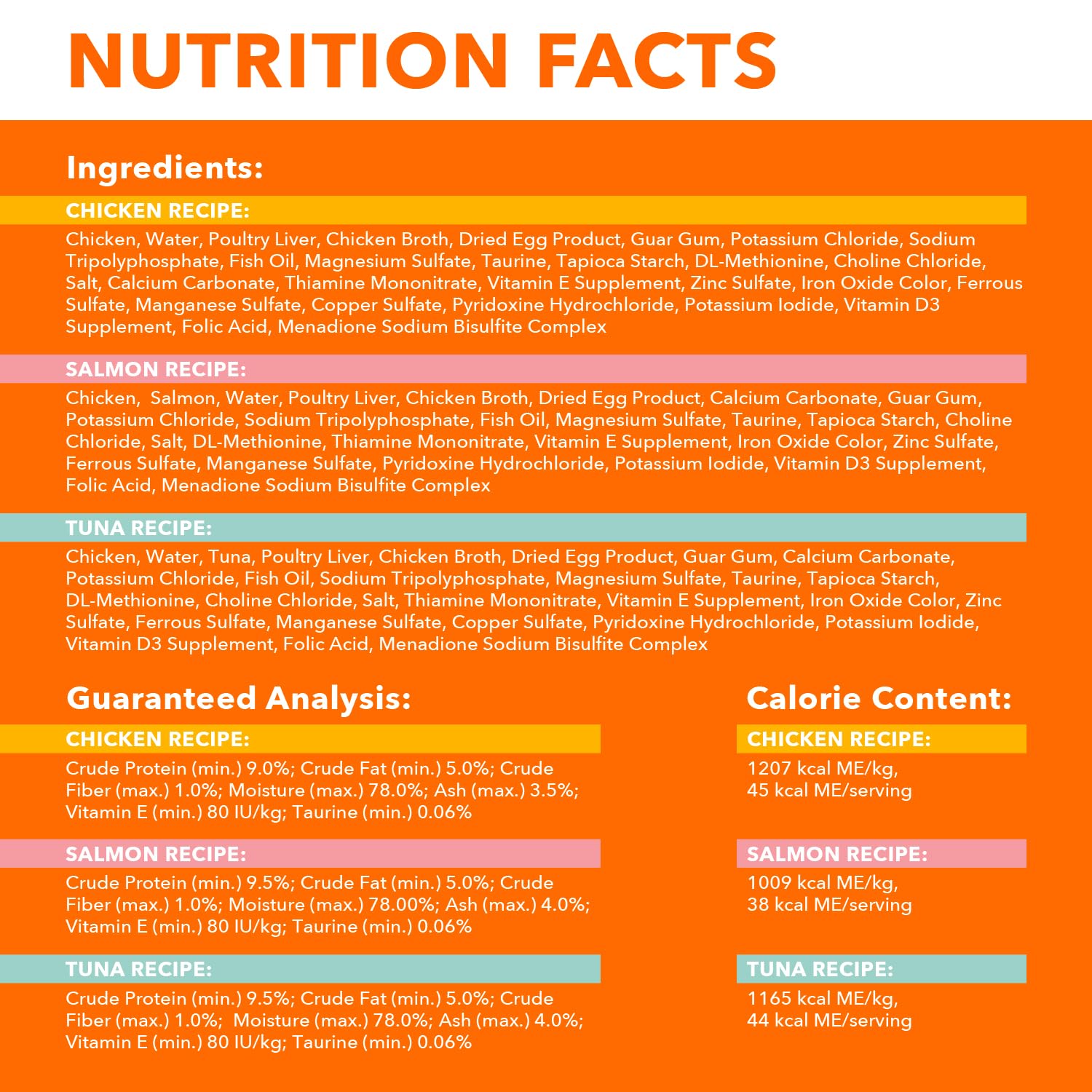 IAMS Perfect Portions Healthy Adult Wet Cat Food Pate, Chicken and Tuna Recipe Variety Pack, Easy Peel Twin-Pack Trays (12 Count, 24 Servings) (Pack of 2)