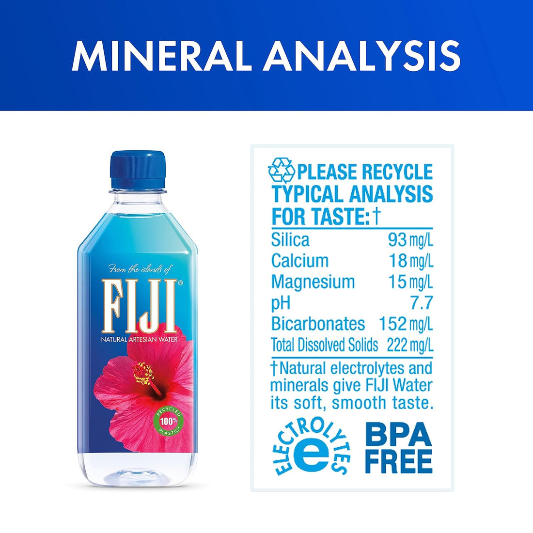 FIJI Natural Artesian Bottled Water 500mL / 16.9 Fl Ounce (Pack of 24) - 100% Natural Electrolytes