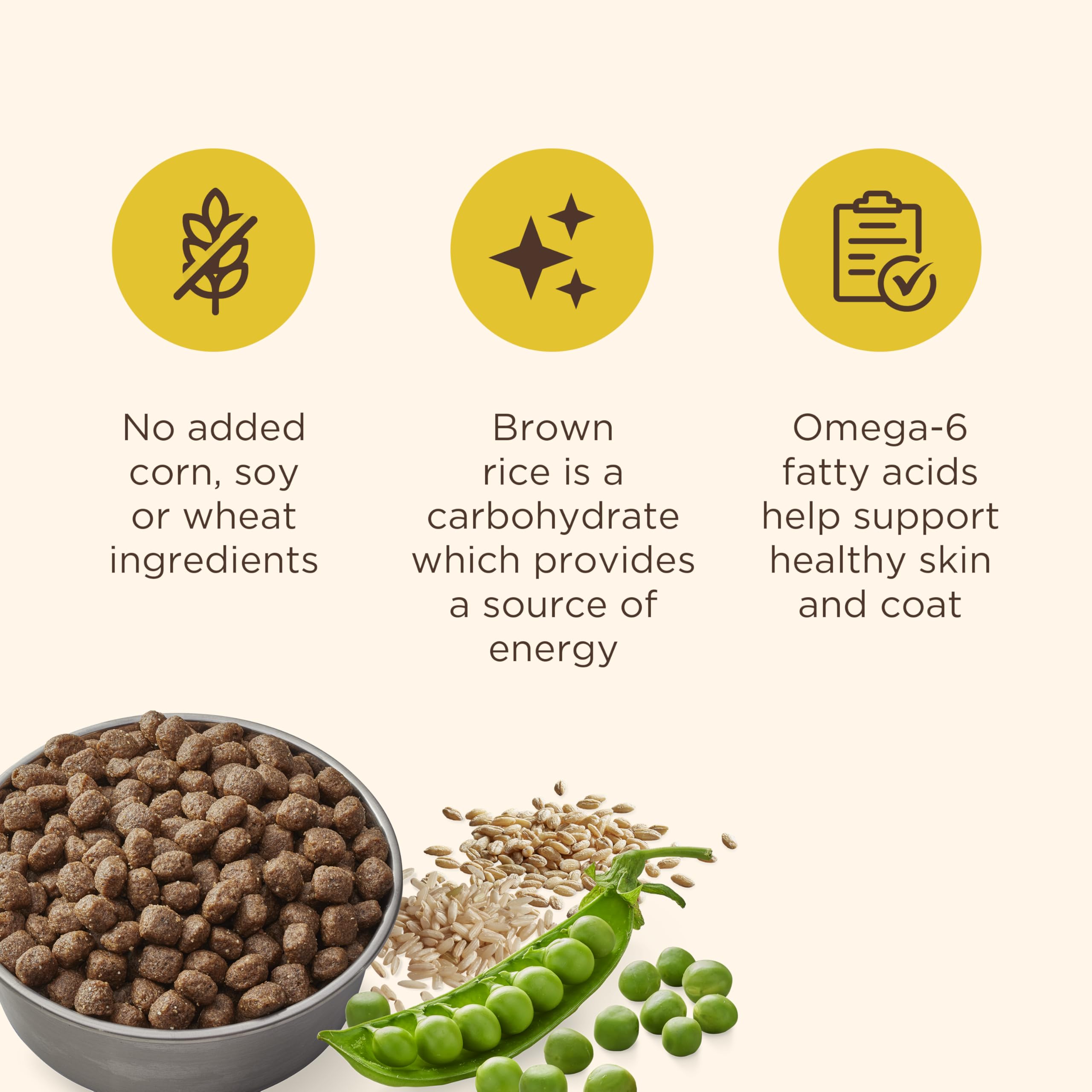 Nutrish Limited Ingredient Lamb Meal & Brown Rice Recipe Dry Dog Food, 14 lb. Bag, Packaging May Vary (Rachael Ray)